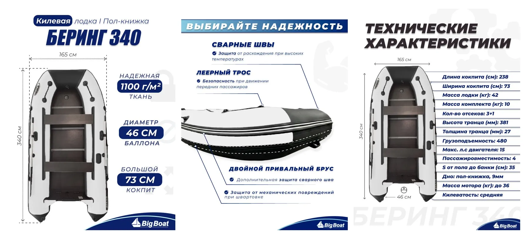 Надувная, под мотор лодка из ПВХ для рыбалки Bering (Беринг) 340К пол-книжка Надувная, под мотор лодка из ПВХ для рыбалки Bering (Беринг) 340К пол-книжка