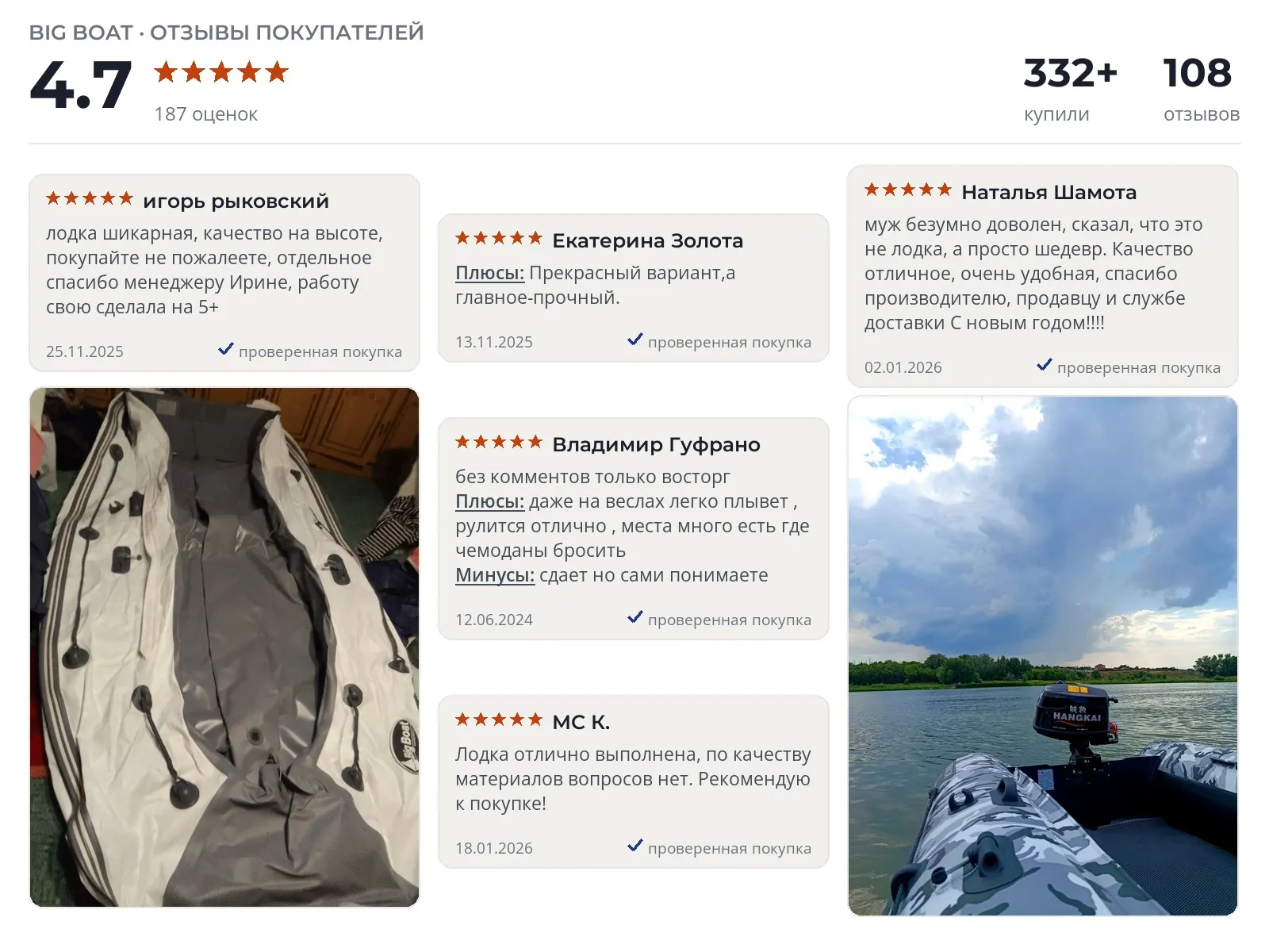 Отзывы и фотографии покупателей на Bering 340К. Источник Яндекс.Маркет ПВХ лодка Bering 340К - реальные фото и отзывы покупателей