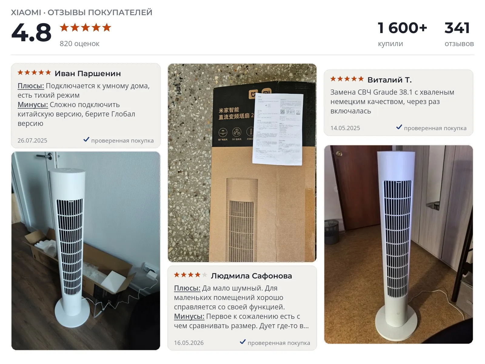 Отзывы и фотографии покупателей на Xiaomi Mijia DC Inverter Tower Fan 2. Источник Яндекс.Маркет Напольный вентилятор Xiaomi Mijia DC Inverter Tower Fan 2 - реальные фото и отзывы покупателей