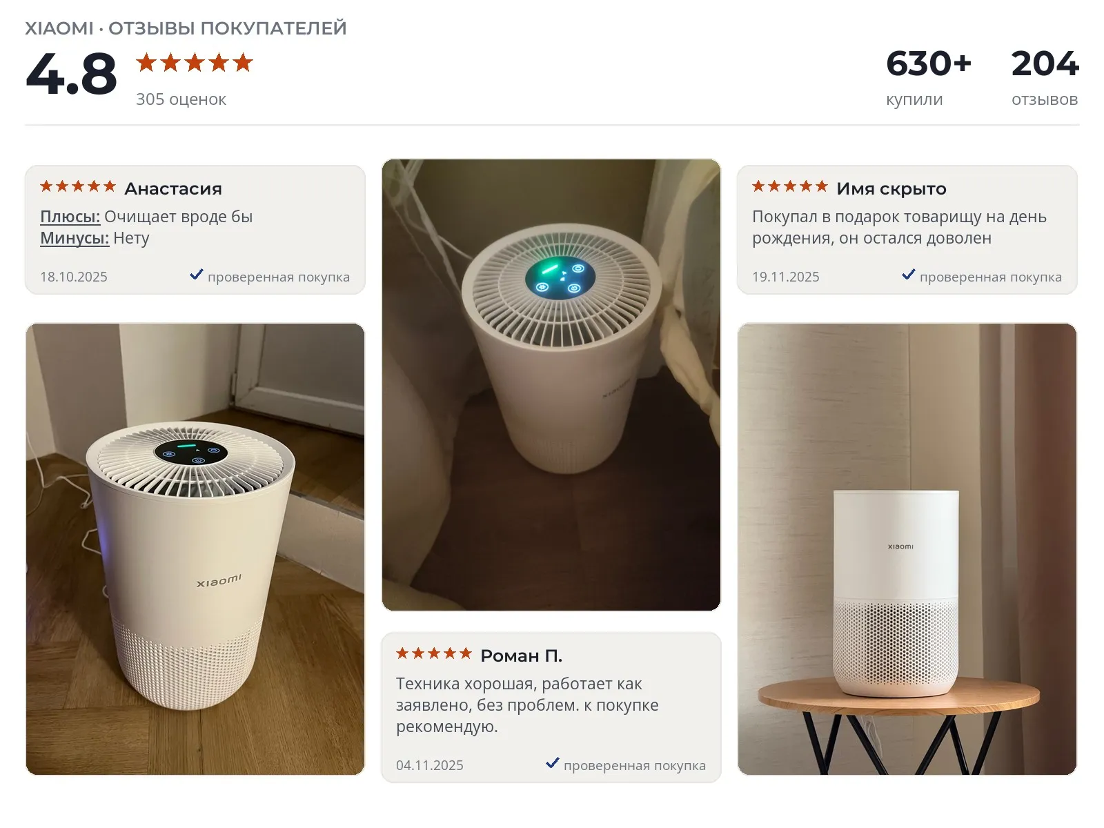 Очиститель воздуха Xiaomi Smart Air Purifier 4 Compact - реальные фото и отзывы покупателей