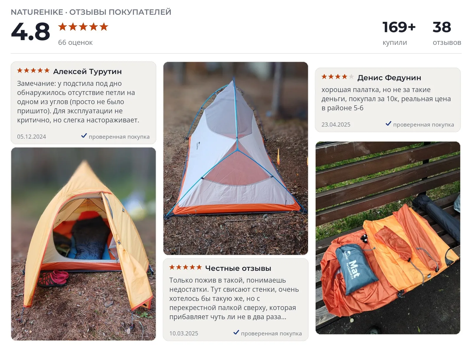Палатка 2х местная Naturehike Cloud Up - реальные фото и отзывы покупателей