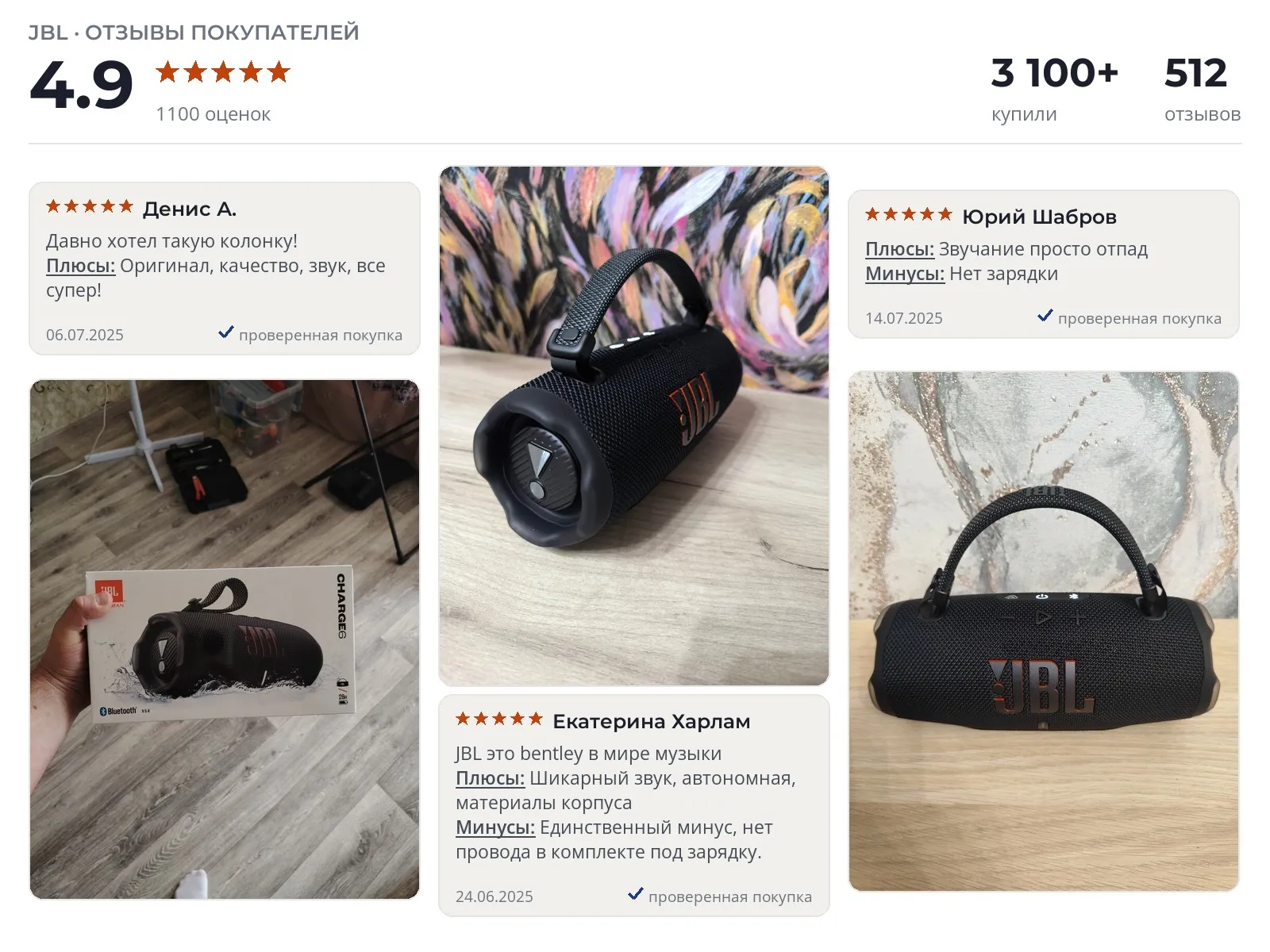 Колонка JBL Charge 6 - реальные фото и отзывы покупателей