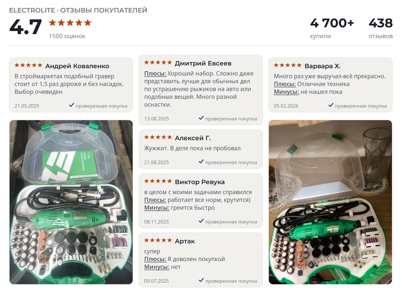 Отзывы и фотографии покупателей на Electrolite ГР-200. Источник Яндекс.Маркет Гравер Electrolite ГР-200 - реальные фото и отзывы покупателей