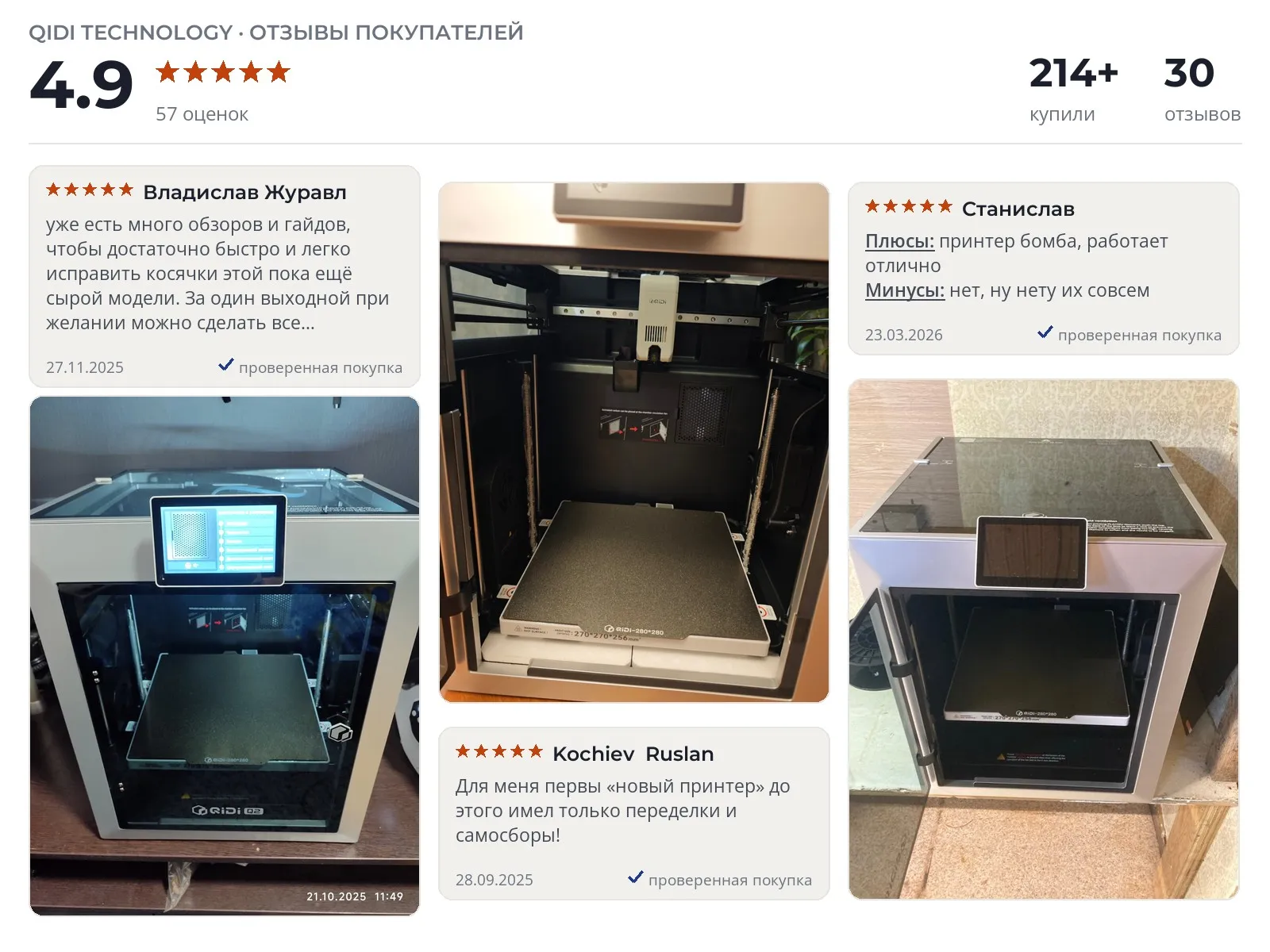 3d-принтер QIDI Q2 - реальные фото и отзывы покупателей