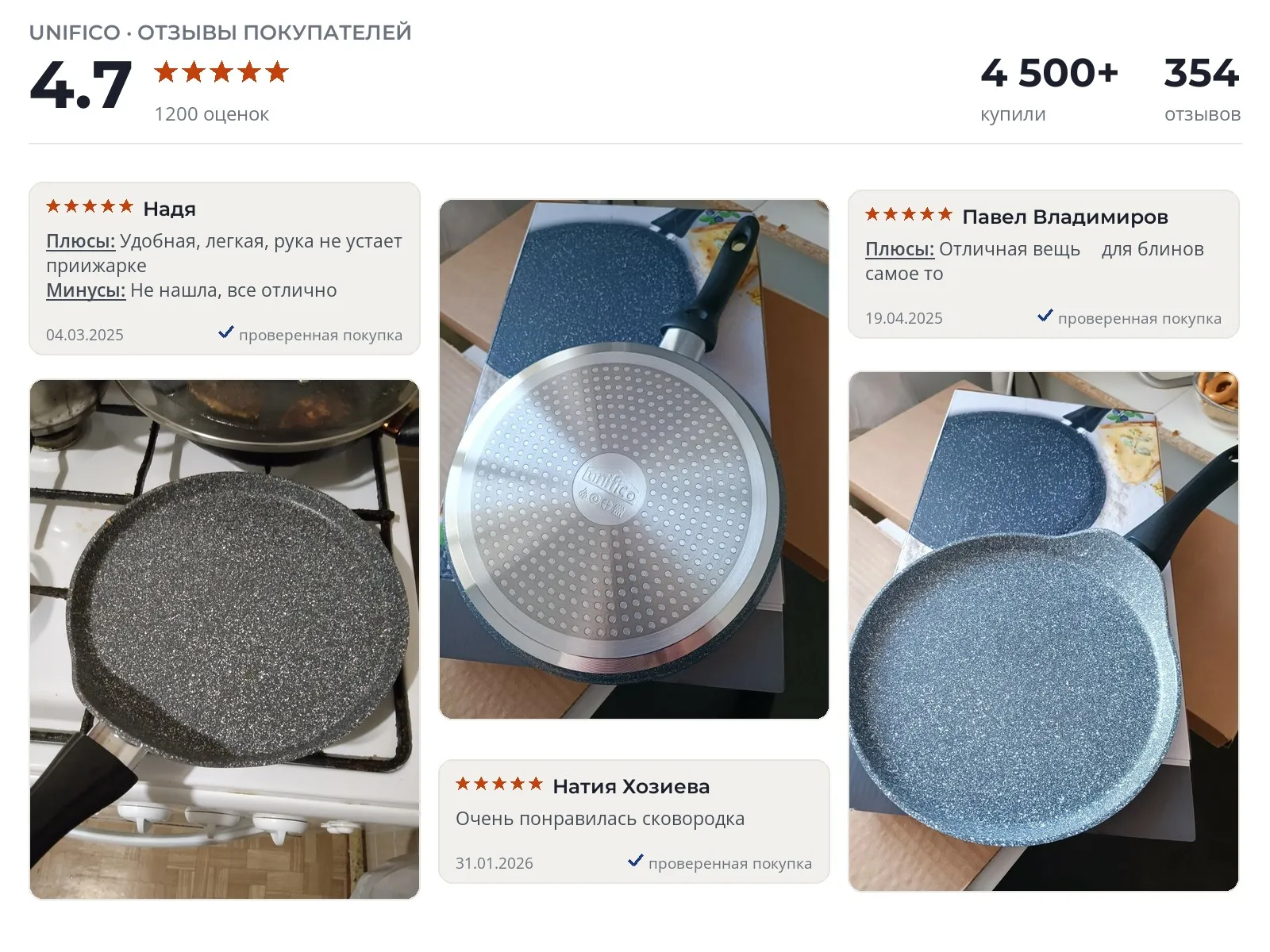 Отзывы и фотографии покупателей на Unifico Vigoroso. Источник Яндекс.Маркет Блинная сковорода Unifico Vigoroso - реальные фото и отзывы покупателей