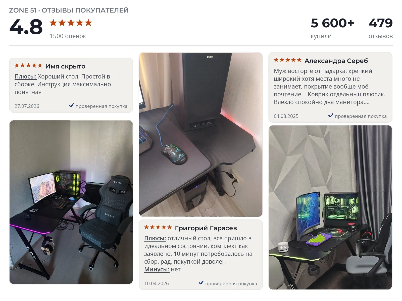 Отзывы и фотографии покупателей на ZONE 51 TRINE RGB. Источник Яндекс.Маркет Компьютерный стол ZONE 51 TRINE RGB - реальные фото и отзывы покупателей
