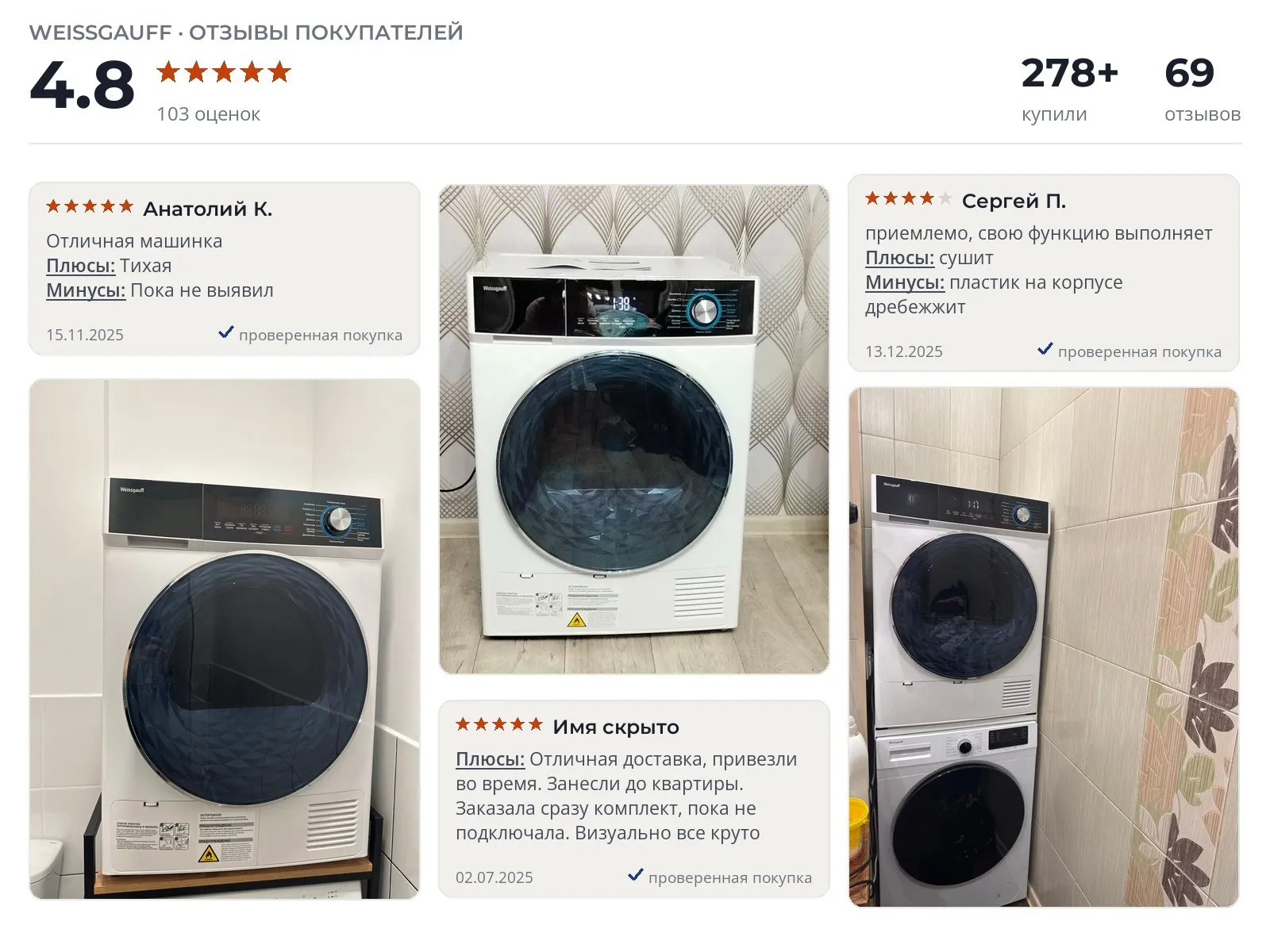 Сушильная машина Weissgauff WD 6108 - реальные фото и отзывы покупателей