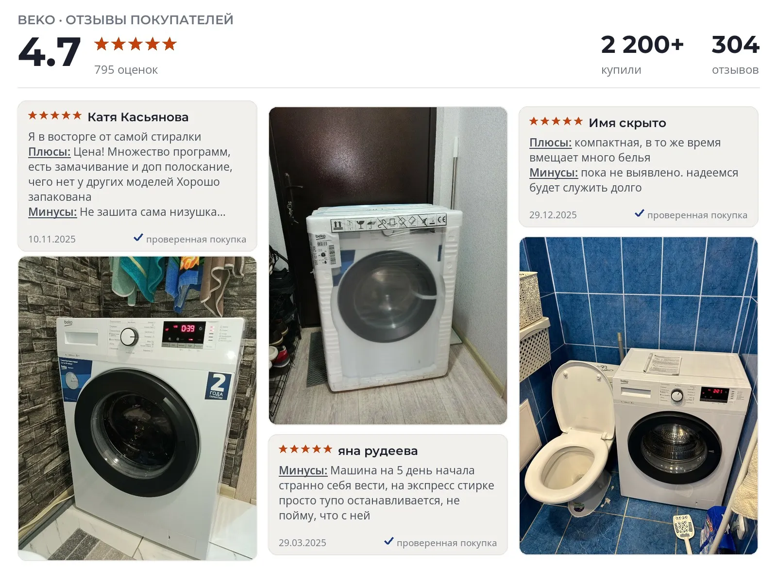 Стиральная машина Beko WRE6512ZAW - реальные фото и отзывы покупателей