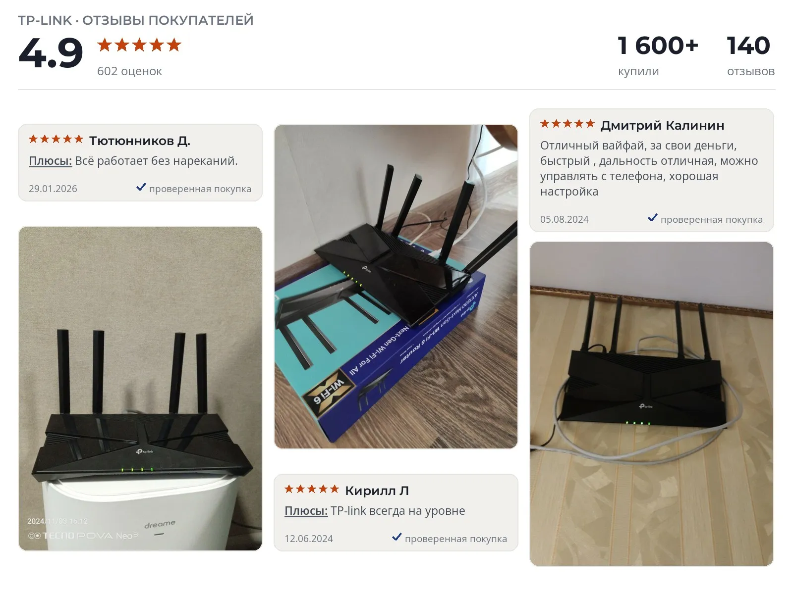 Отзывы и фотографии покупателей на TP-Link Archer AX10. Источник Яндекс.Маркет Wi-Fi роутер TP-Link Archer AX10 - реальные фото и отзывы покупателей