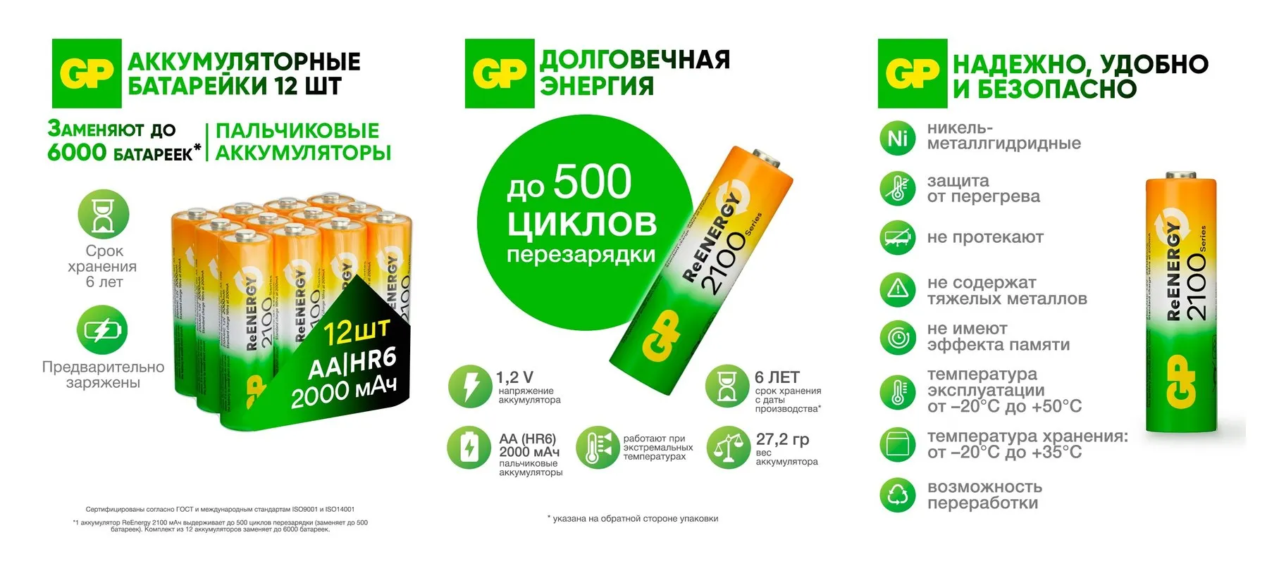 Батарейки АА аккумуляторные пальчиковые GP серия 2100, аккумуляторы 2000 мАч Ni-Mh, набор 12 шт. RGY