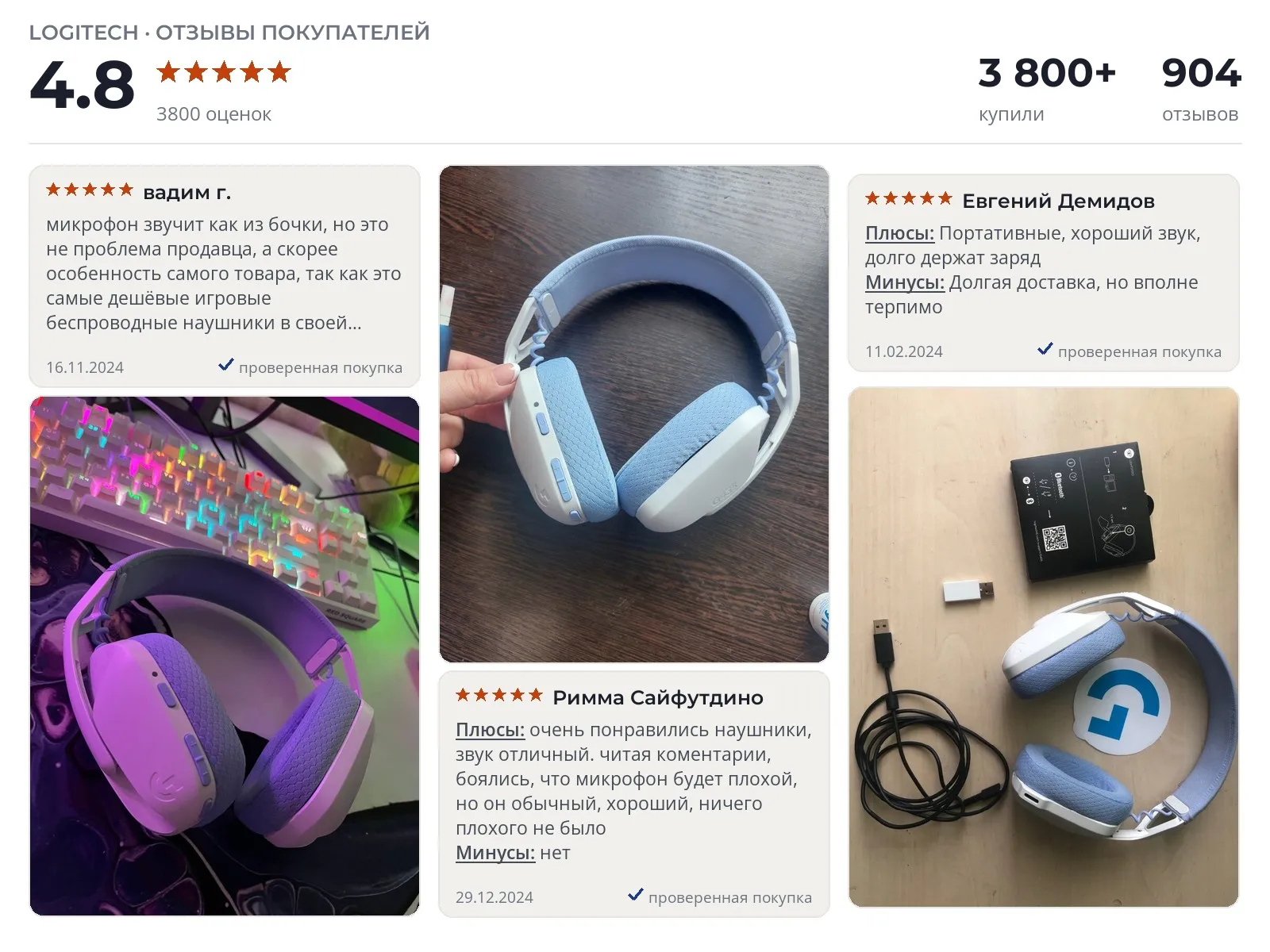 Беспроводные наушники Logitech G435 - реальные фото и отзывы покупателей