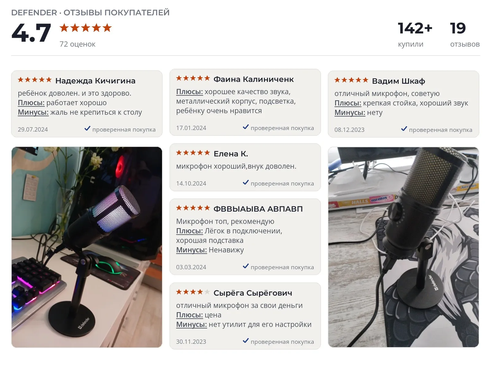 Отзывы и фотографии покупателей на GLOW GMC 400. Источник Яндекс.Маркет Микрофон GLOW GMC 400 - реальные фото и отзывы покупателей