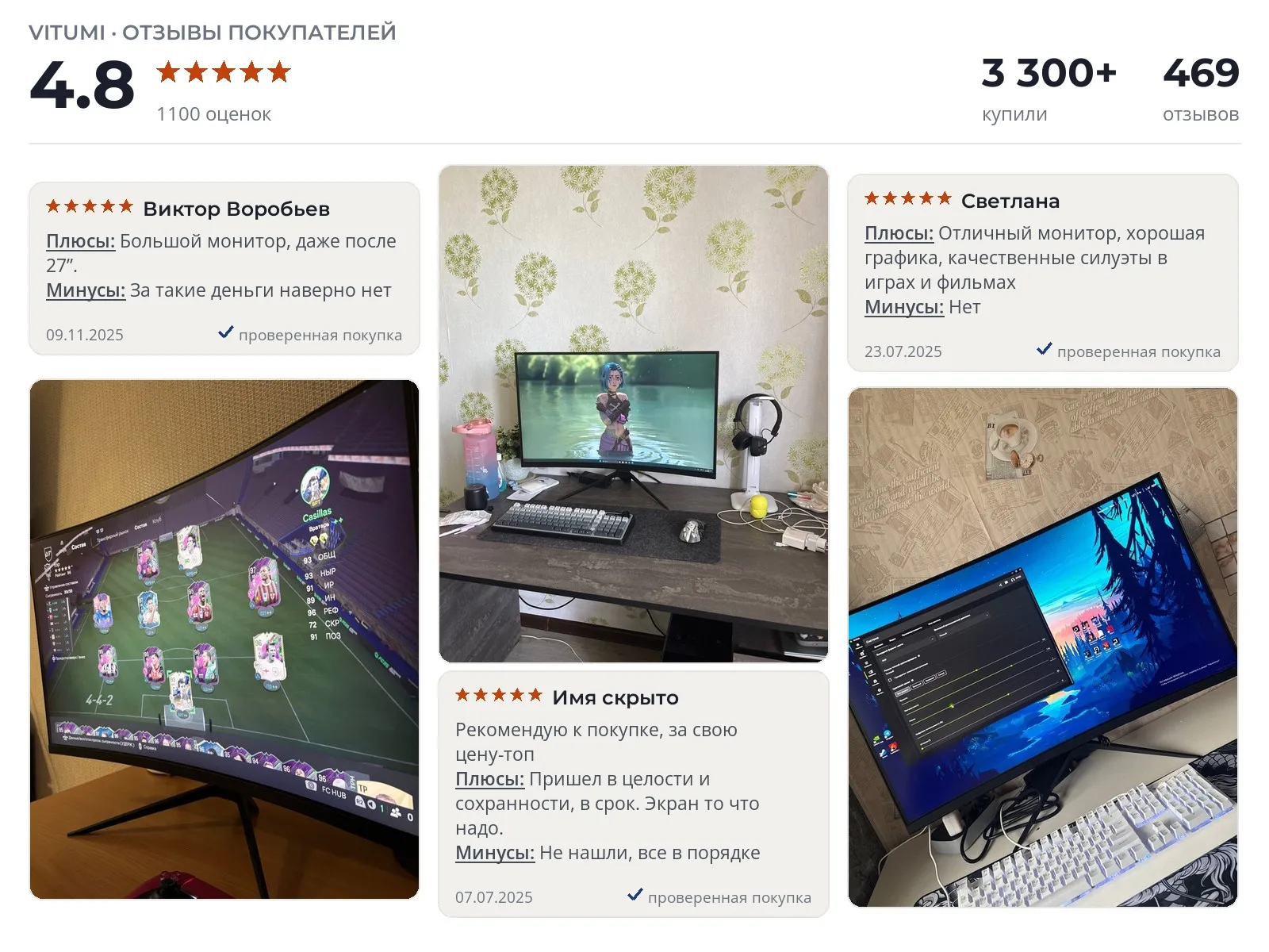 Отзывы и фотографии покупателей на Vitumi MV32240UWQ01. Источник Яндекс.Маркет Изогнутый монитор Vitumi MV32240UWQ01 - реальные фото и отзывы покупателей
