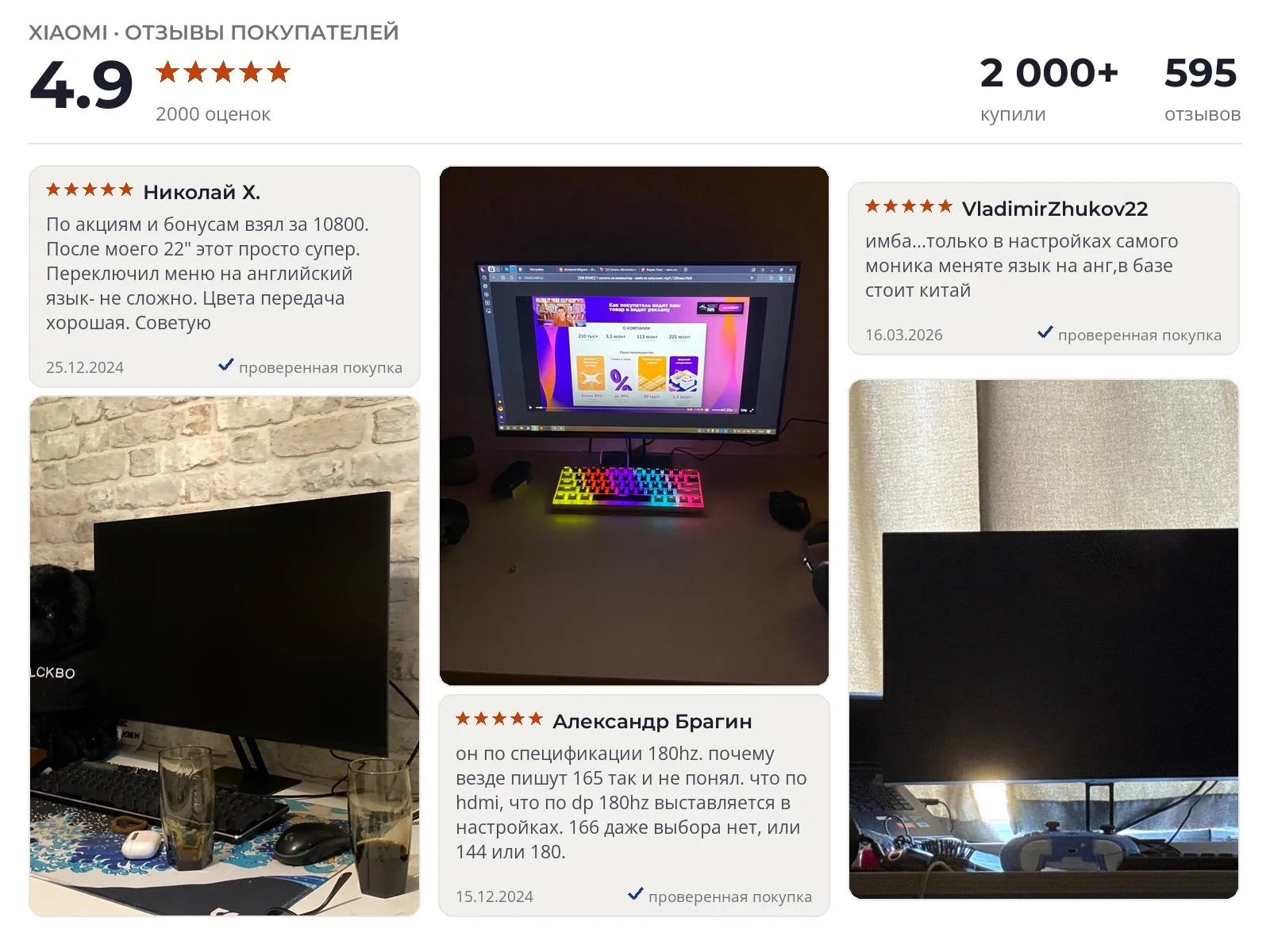 Отзывы и фотографии покупателей на Xiaomi G27 P27FBB-RG. Источник Яндекс.Маркет Монитор Xiaomi G27 P27FBB-RG - реальные фото и отзывы покупателей