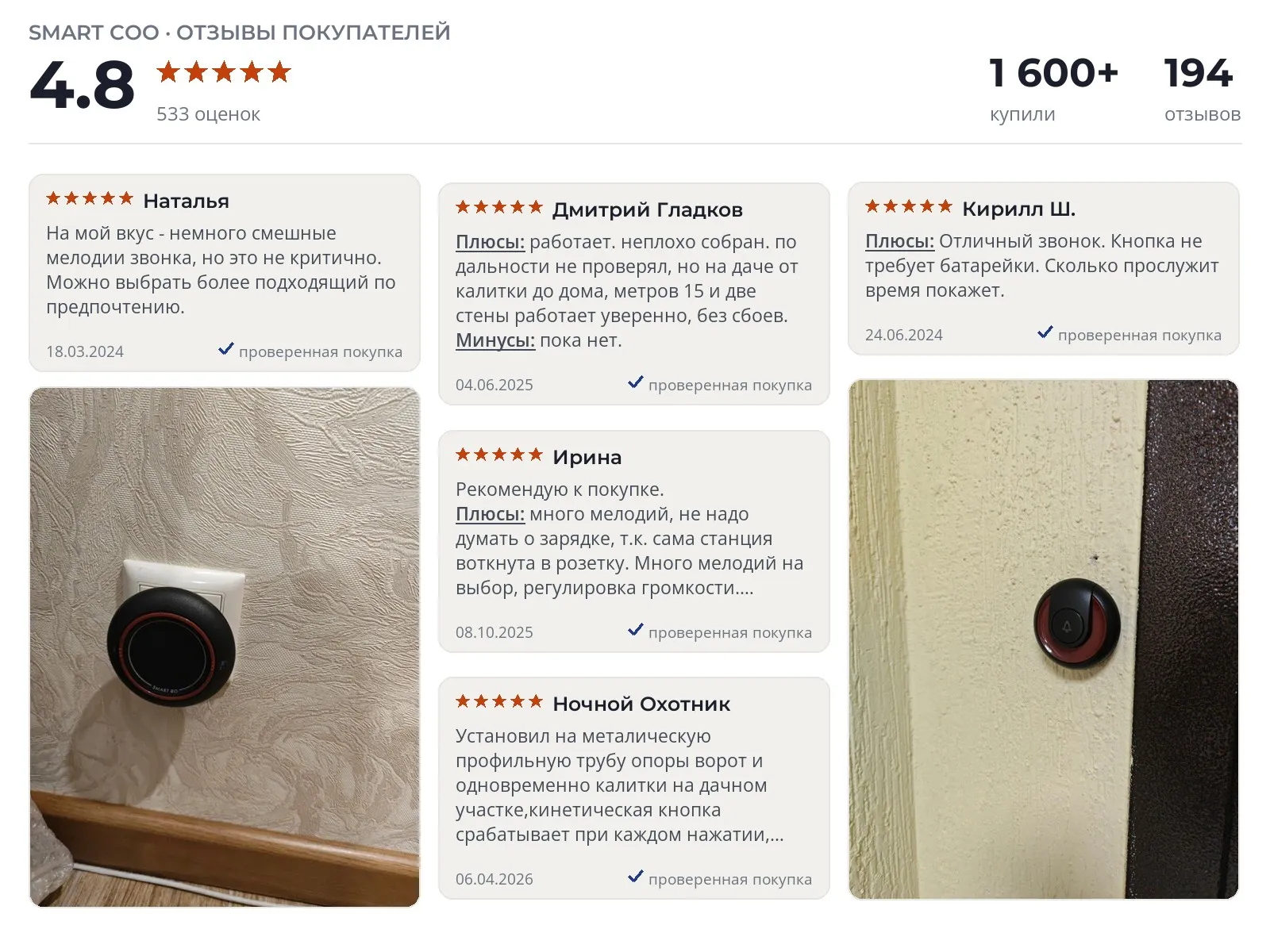Беспроводной звонок Smart Coo 152 - реальные фото и отзывы покупателей
