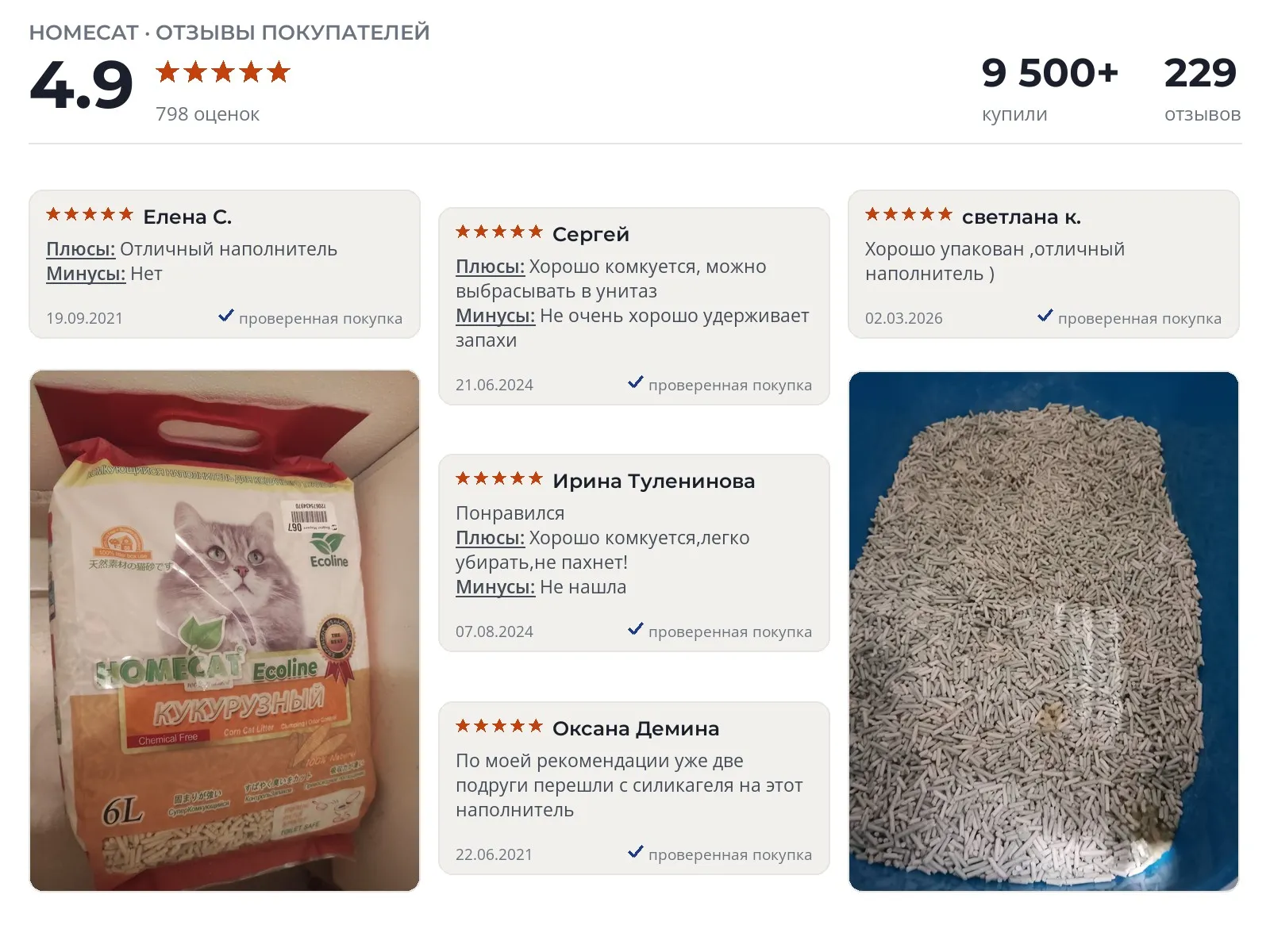 Наполнитель для лотка HOMECAT Эколайн Кукурузный - реальные фото и отзывы покупателей