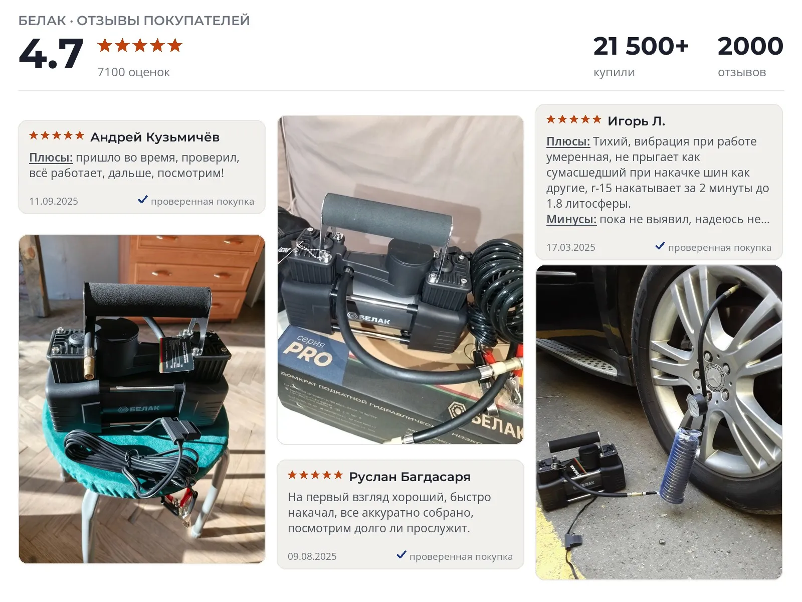 Автомобильный компрессор БелАК Мистраль 40М - реальные фото и отзывы покупателей