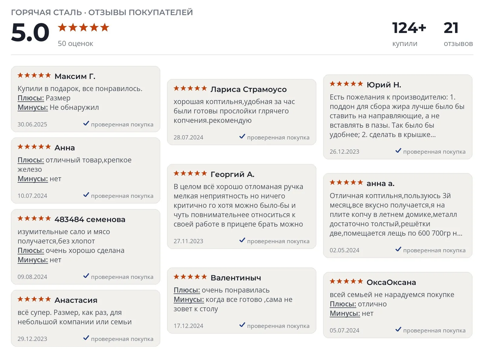 Отзывы и фотографии покупателей на Горячая Сталь. Источник Яндекс.Маркет Коптильня Горячая Сталь - реальные фото и отзывы покупателей