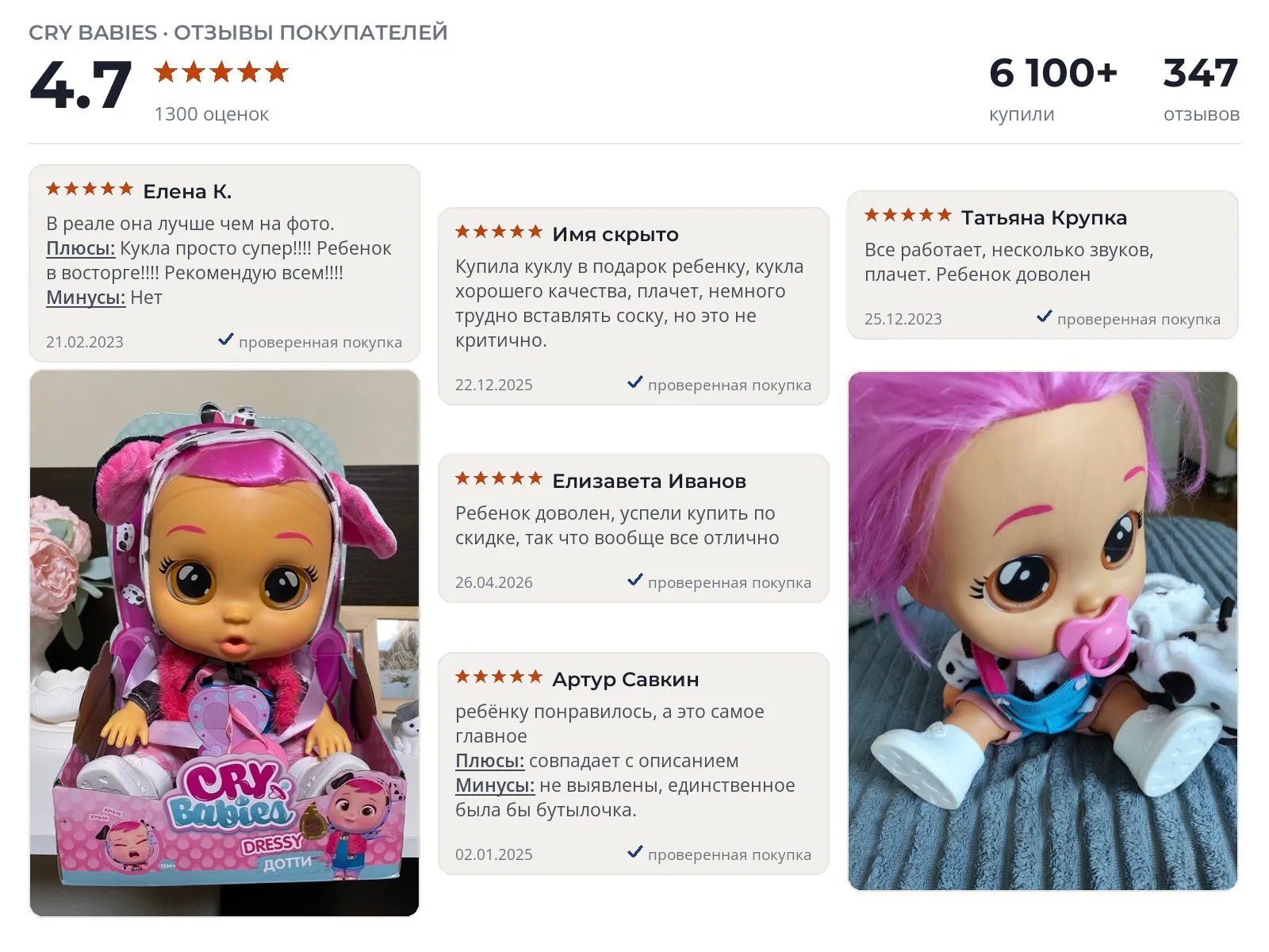 Отзывы и фотографии покупателей на Cry Babies Dressy Дотти. Источник Яндекс.Маркет Кукла для девочек Cry Babies Dressy Дотти - реальные фото и отзывы покупателей