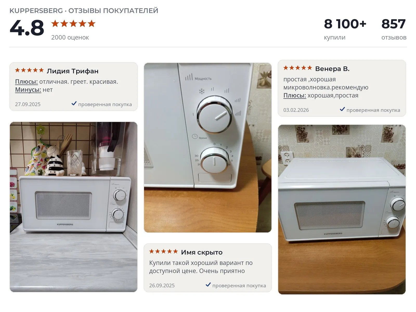 Микроволновка Kuppersberg TMW 203 - реальные фото и отзывы покупателей