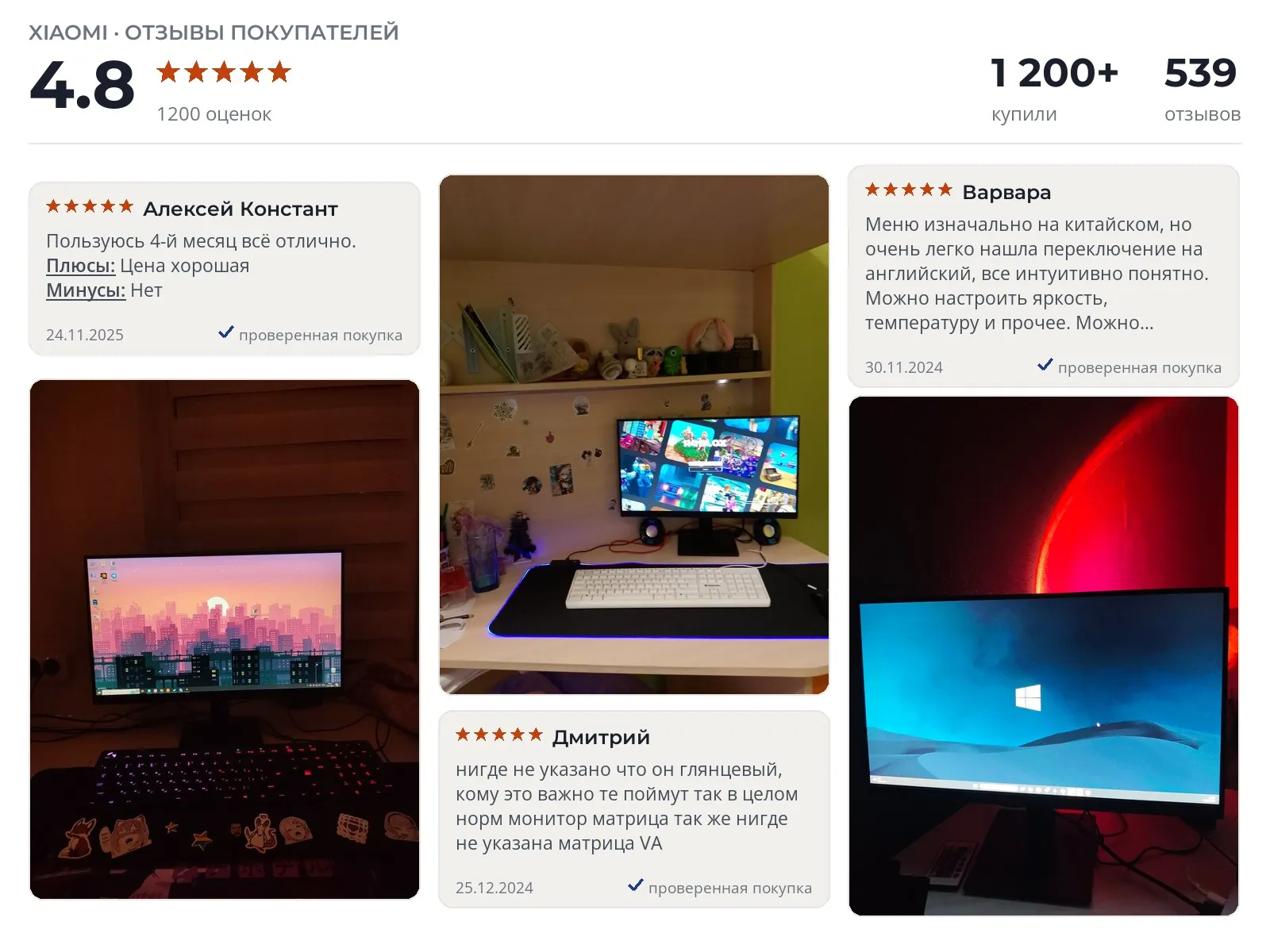 Монитор для компьютера Xiaomi Redmi V22FAB-RA - реальные фото и отзывы покупателей