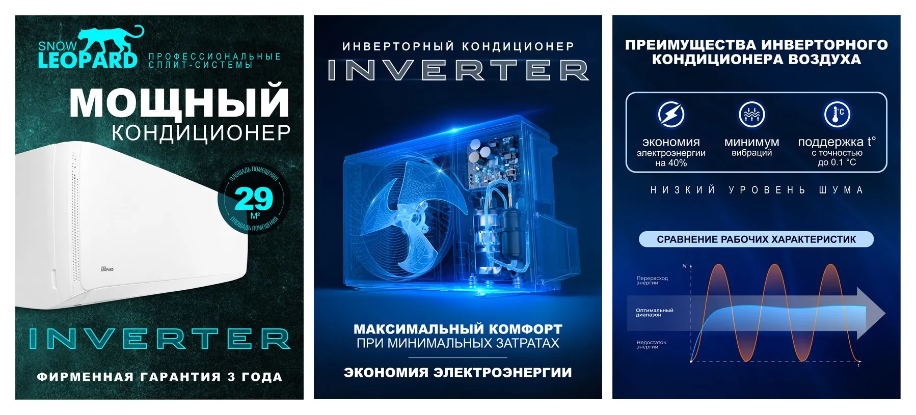 Кондиционер сплит-система Snow Leopard SL-78HDC09, инвертор, Wi-Fi, 29м2/ 4-D обдув/ 2700Вт/ компрессор TOSHIBA/ GMCC