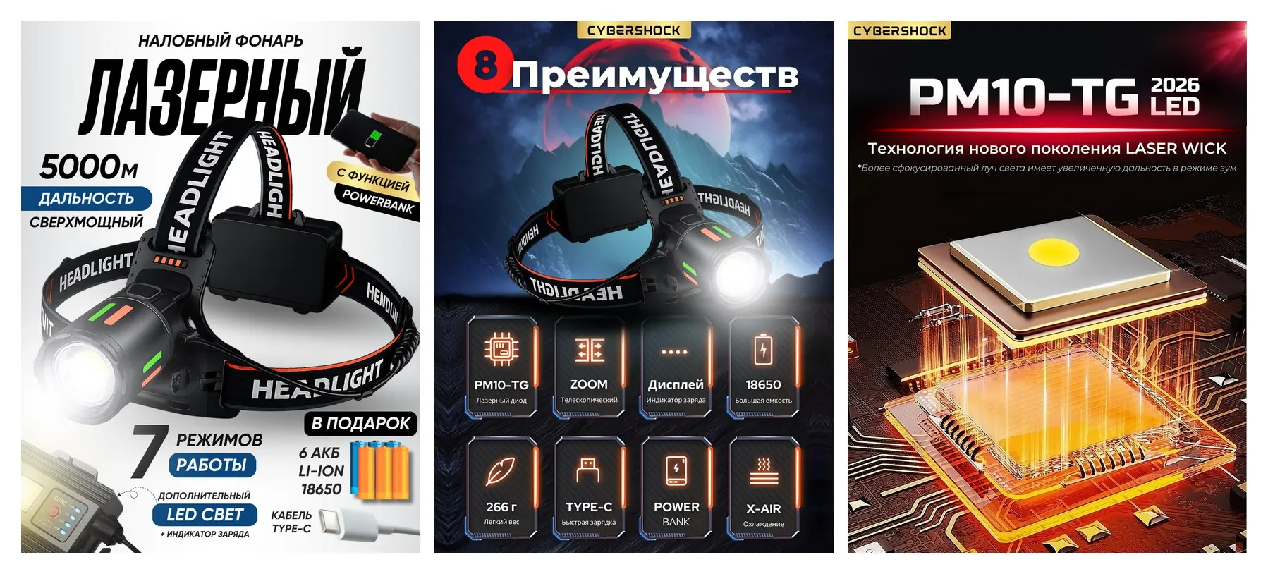 Налобный аккумуляторный фонарь CYBERSHOCK 2026, 18000 лм, IPX-6 Налобный аккумуляторный фонарь CYBERSHOCK 2026, 18000 лм, IPX-6