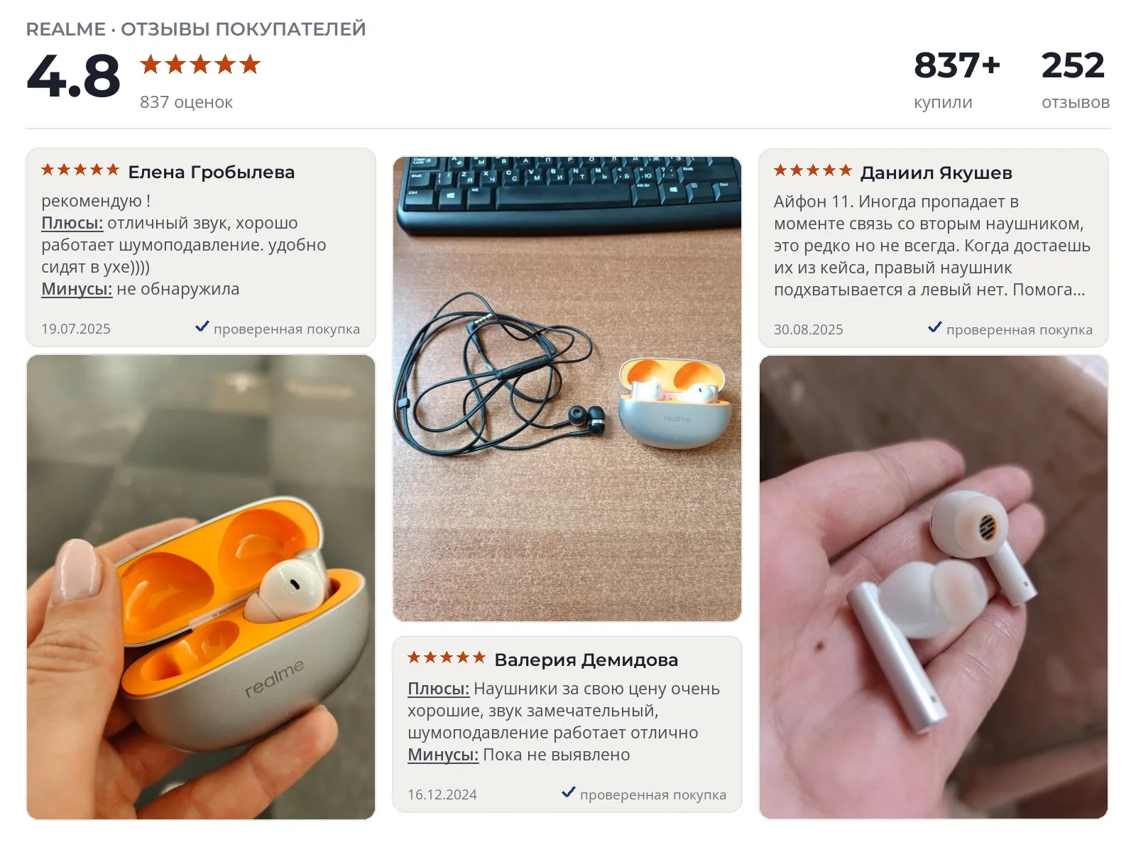 Отзывы и фотографии покупателей на realme Buds Air 6. Источник Яндекс.Маркет Наушники realme Buds Air 6 - реальные фото и отзывы покупателей
