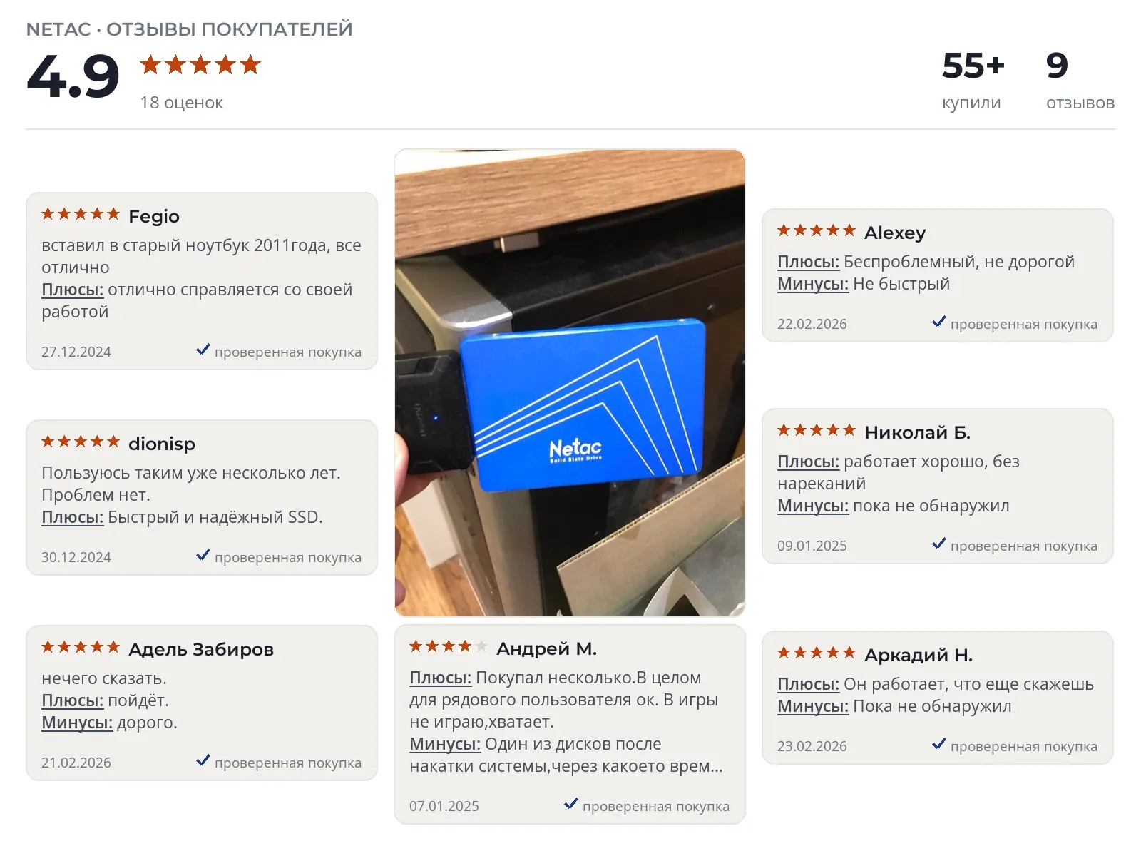 Отзывы и фотографии покупателей на Netac N600S. Источник Яндекс.Маркет SSD SATA Netac N600S - реальные фото и отзывы покупателей