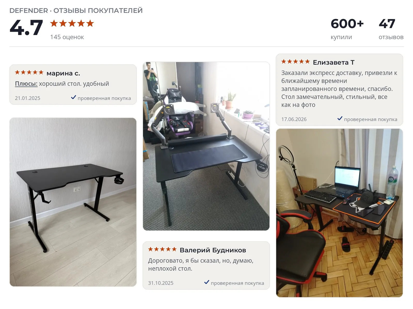 Отзывы и фотографии покупателей на Defender Nox. Источник Яндекс.Маркет Компьютерный стол Defender Nox - реальные фото и отзывы покупателей
