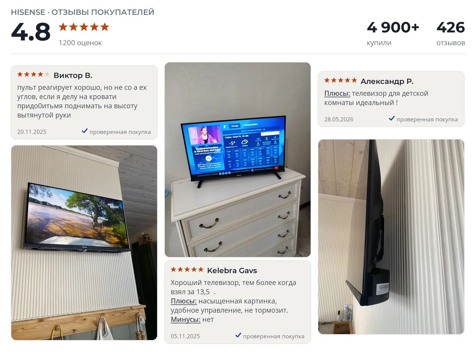 Телевизор Hisense 32E5QT - реальные фото и отзывы покупателей