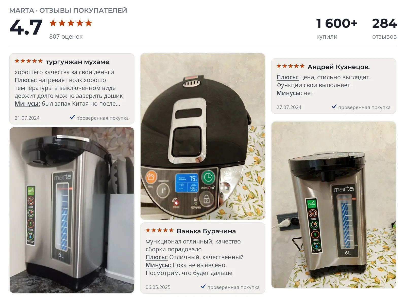 Отзывы и фотографии покупателей на Marta MT-2000. Источник Яндекс.Маркет Термопот Marta MT-2000 - реальные фото и отзывы покупателей