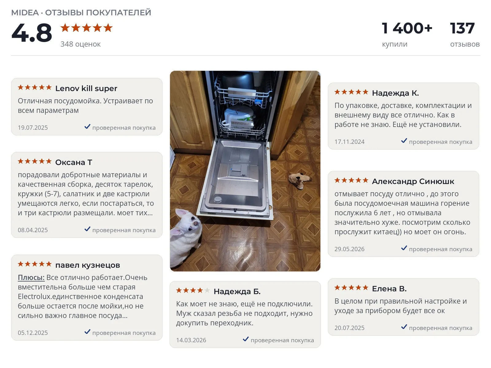 Посудомоечная машина Midea MID45S160i - реальные фото и отзывы покупателей