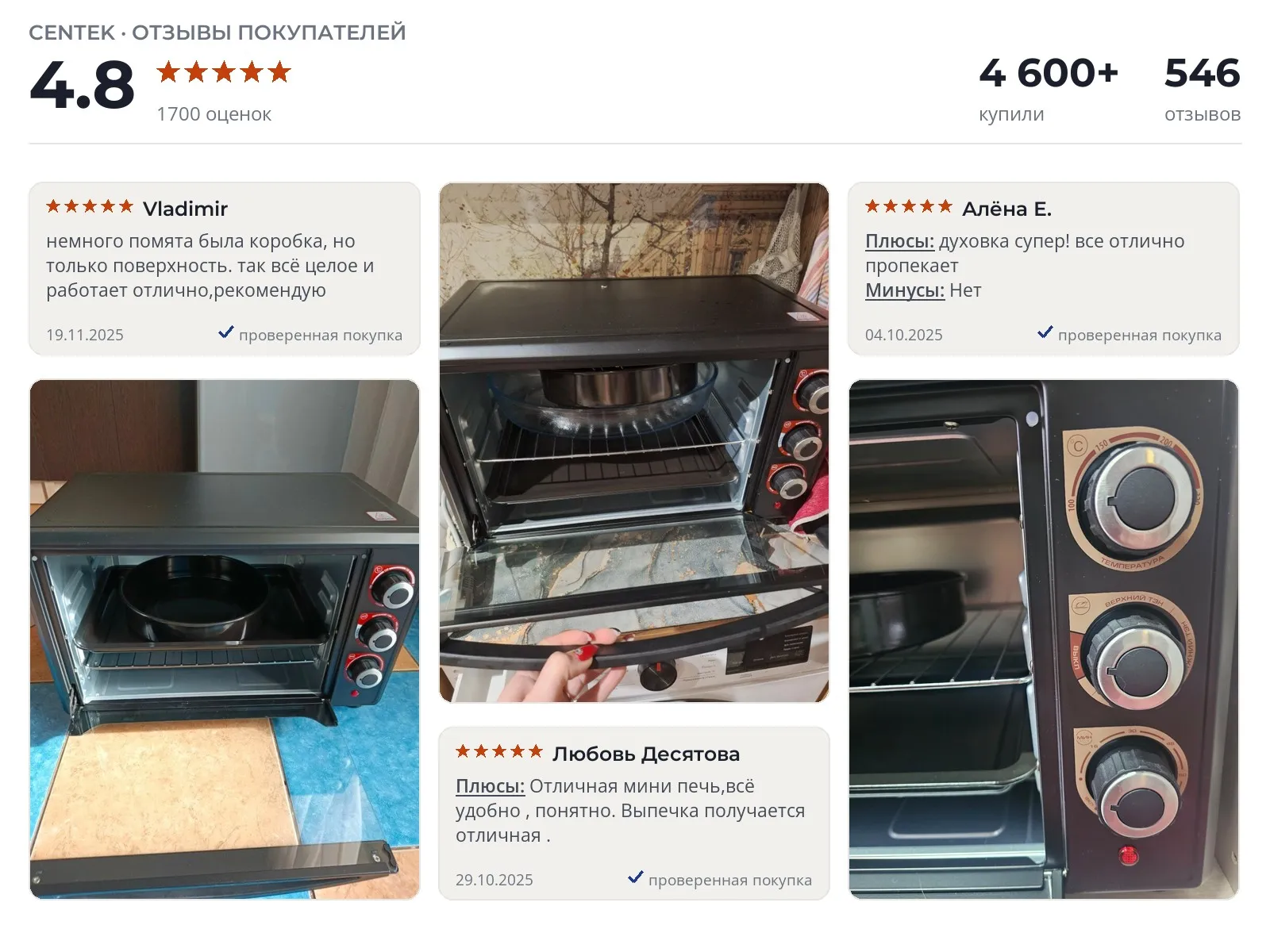 Отзывы и фотографии покупателей на Centek CT-1530-36. Источник Яндекс.Маркет Мини-печь Centek CT-1530-36 - реальные фото и отзывы покупателей