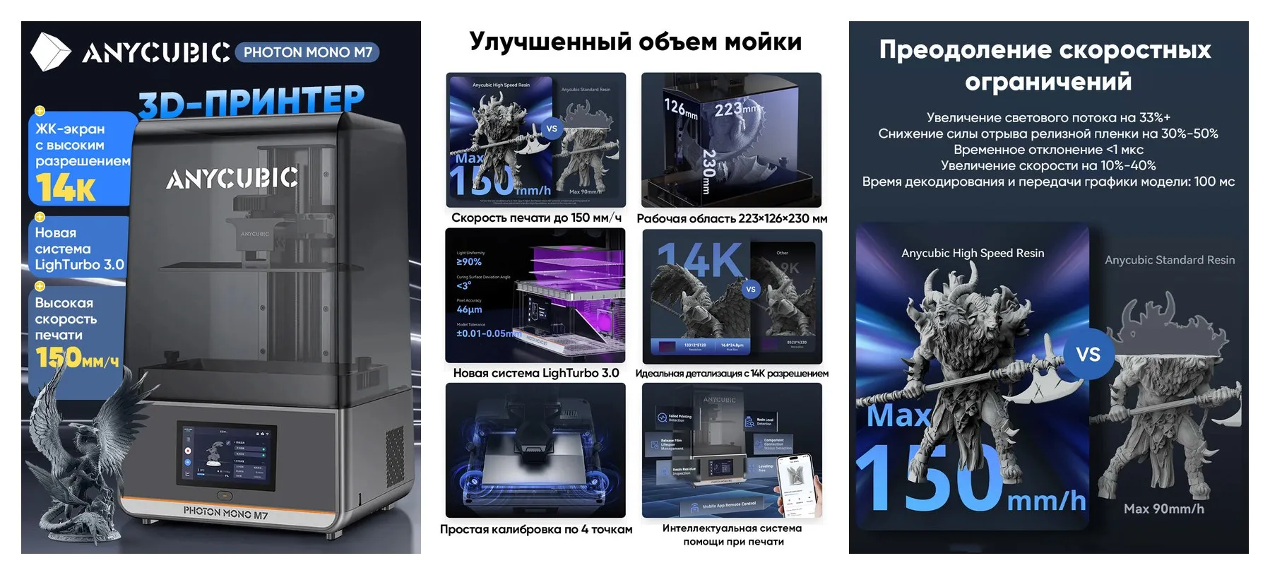 3D принтер Anycubic Photon Mono M7 14K, 150 мм/ч, 10.1-дюймовый монохромный ЖК-экран, EU
