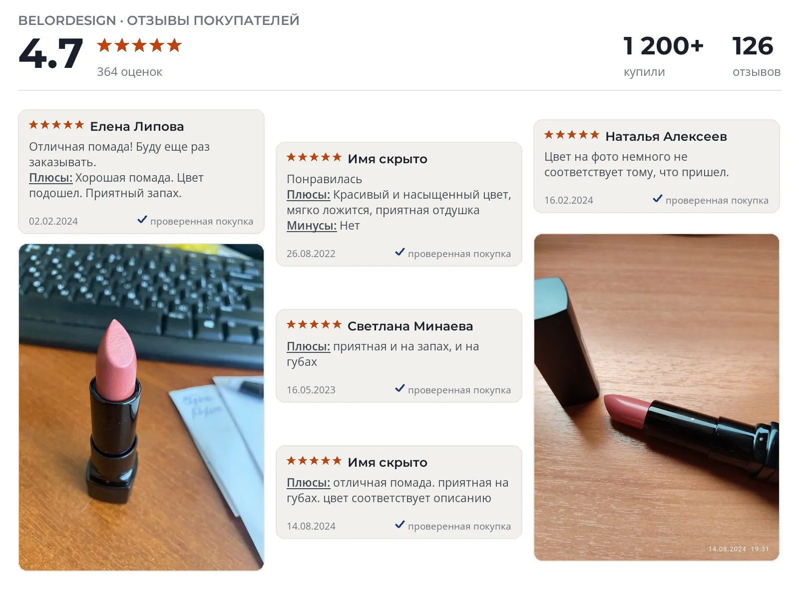 Отзывы и фотографии покупателей на BelorDesign Be Color. Источник Яндекс.Маркет Губная помада BelorDesign Be Color - реальные фото и отзывы покупателей