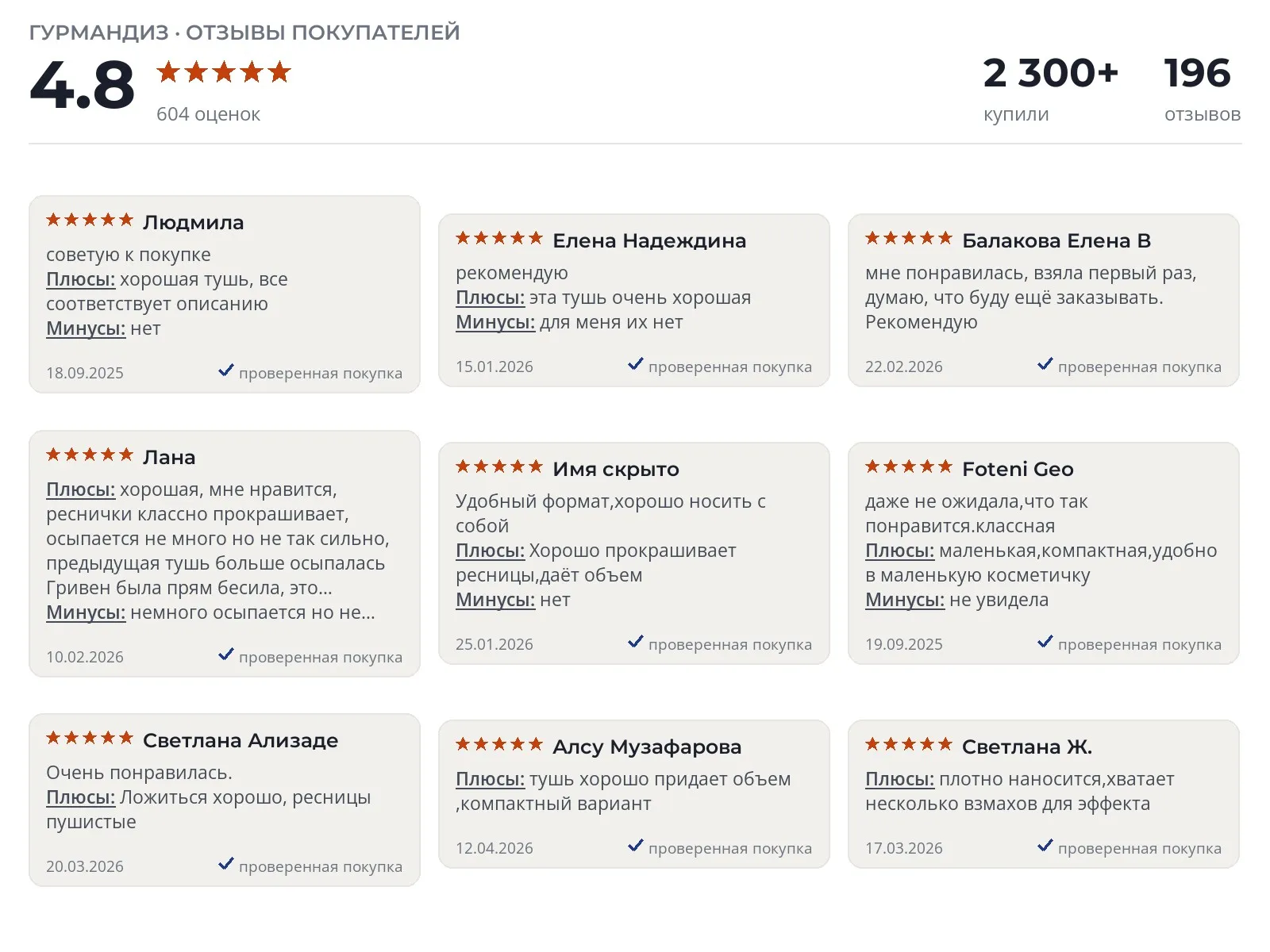 Тушь для ресниц Гурмандиз Объем Нон-Стоп - реальные фото и отзывы покупателей