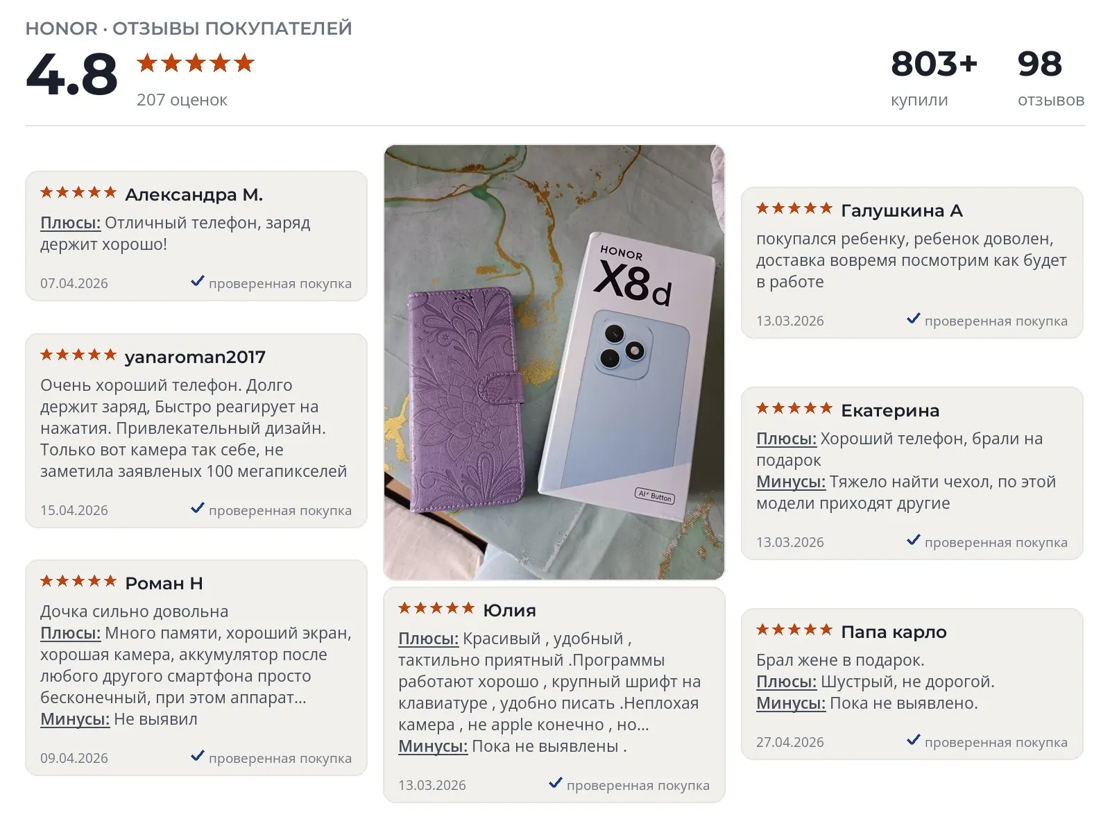 Смартфон Honor HONOR X8d - реальные фото и отзывы покупателей