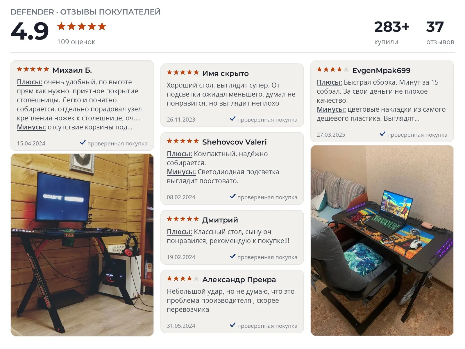Отзывы и фотографии покупателей на Defender Spirit. Источник Яндекс.Маркет Компьютерный стол Defender Spirit - реальные фото и отзывы покупателей