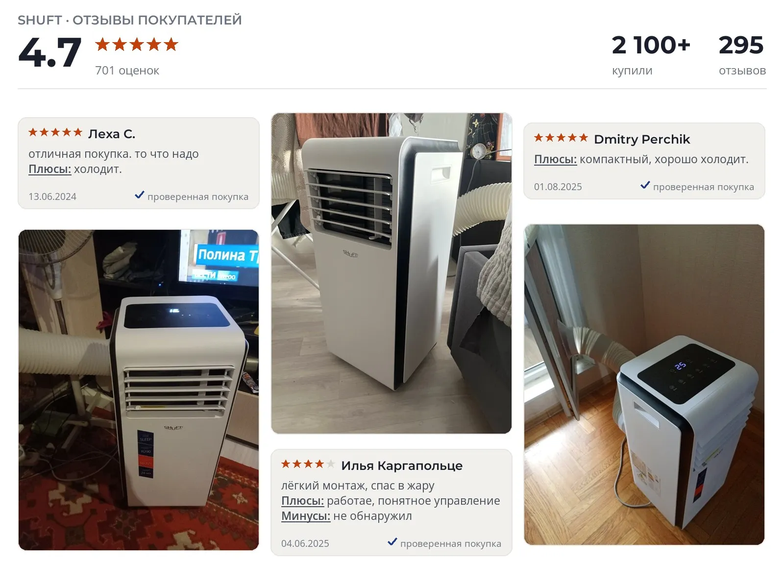 Отзывы и фотографии покупателей на SHUFT Frigo SFPAC-07 KF/N6. Источник Яндекс.Маркет Мобильный кондиционер SHUFT Frigo SFPAC-07 KF/N6 - реальные фото и отзывы покупателей