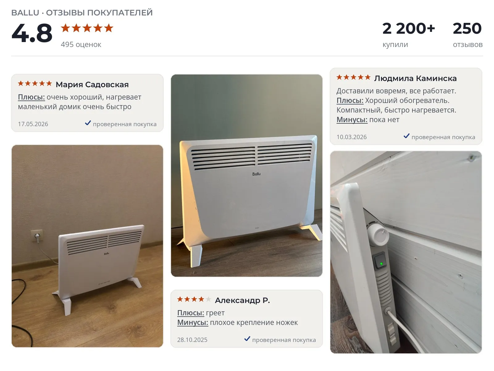 Отзывы и фотографии покупателей на Ballu Enzo BEC/EZMR. Источник Яндекс.Маркет Конвектор Ballu Enzo BEC/EZMR - реальные фото и отзывы покупателей