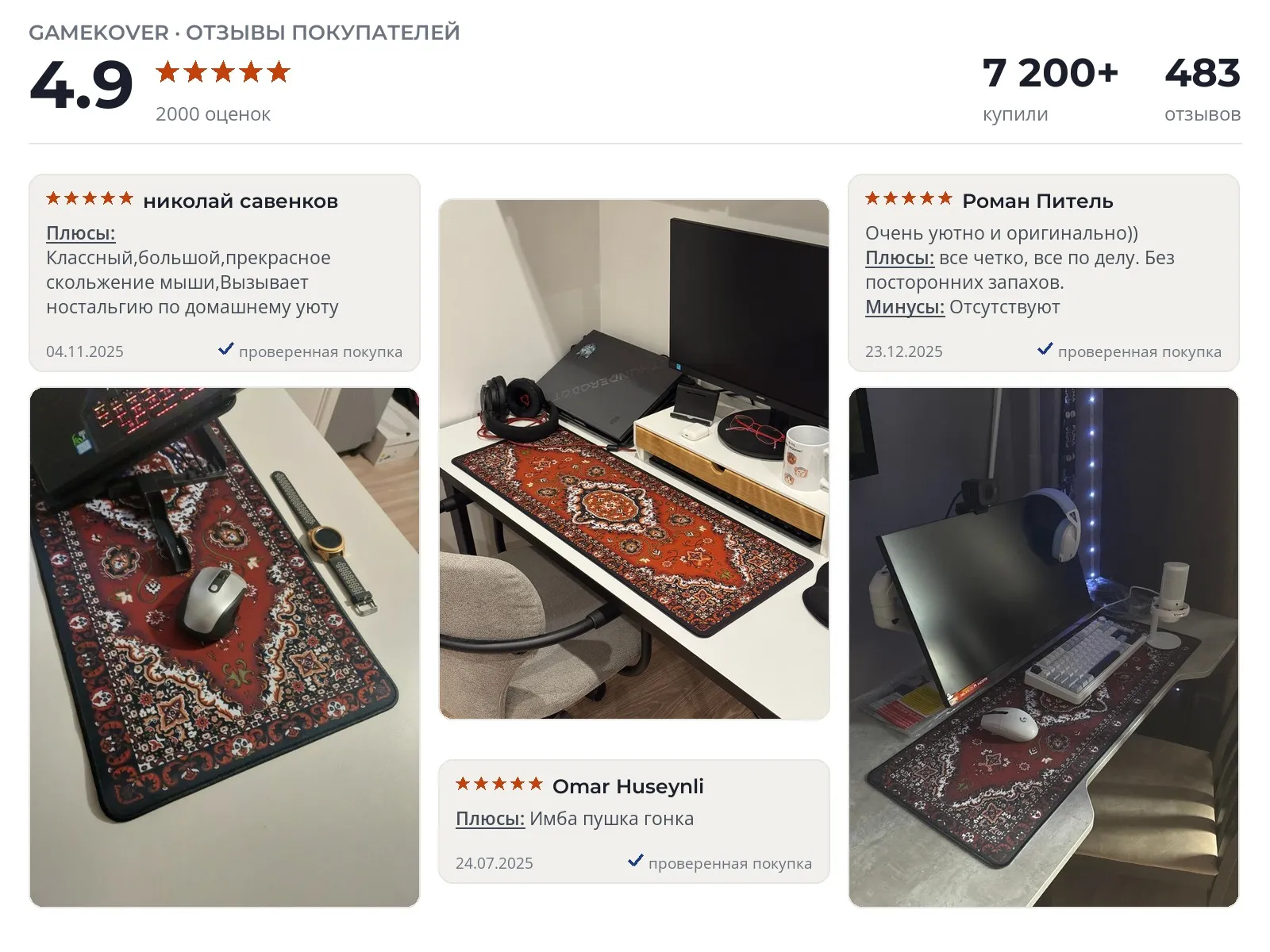 Отзывы и фотографии покупателей на Gamekover. Источник Яндекс.Маркет Игровой коврик Gamekover - реальные фото и отзывы покупателей