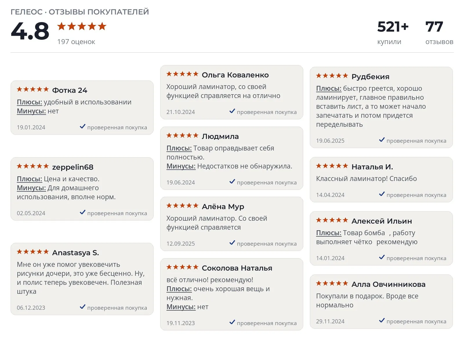 Отзывы и фотографии покупателей на Гелеос ЛМ A4 Модерн. Источник Яндекс.Маркет Ламинатор Гелеос ЛМ A4 Модерн - реальные фото и отзывы покупателей