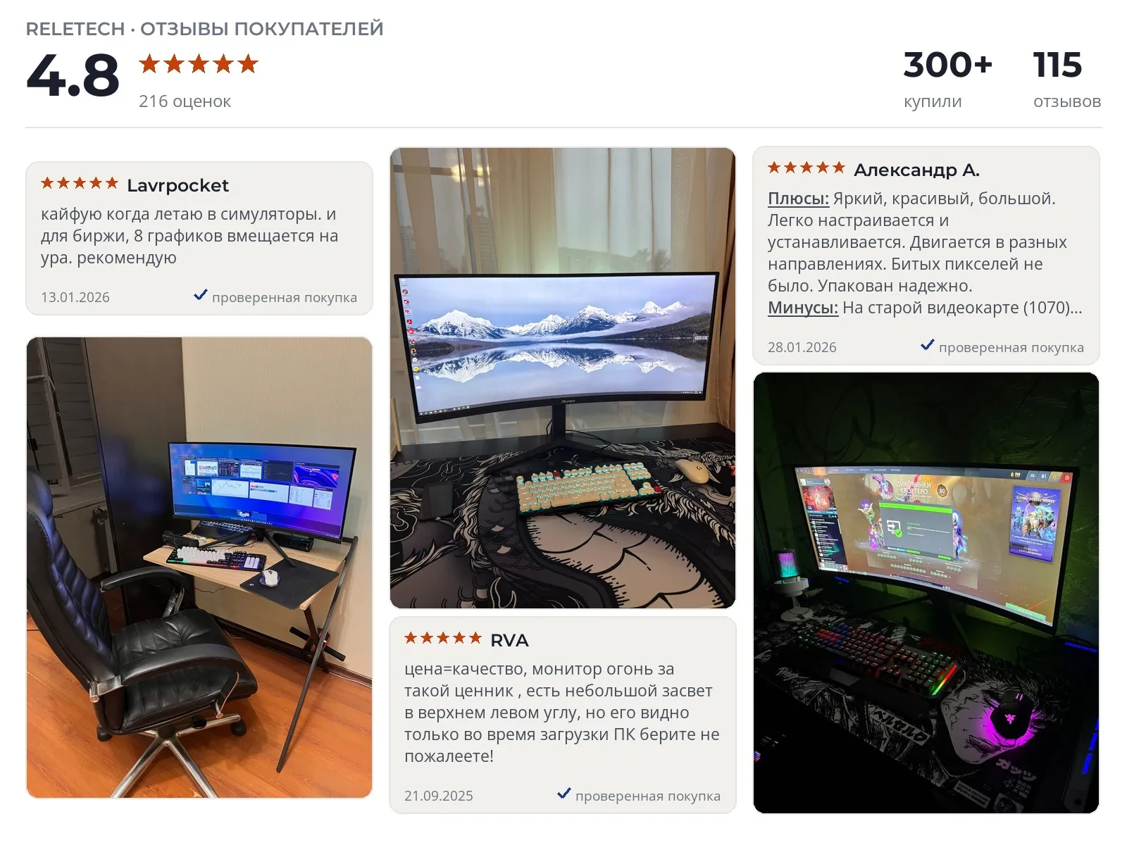Отзывы и фотографии покупателей на Reletech. Источник Яндекс.Маркет Изогнутый монитор Reletech - реальные фото и отзывы покупателей