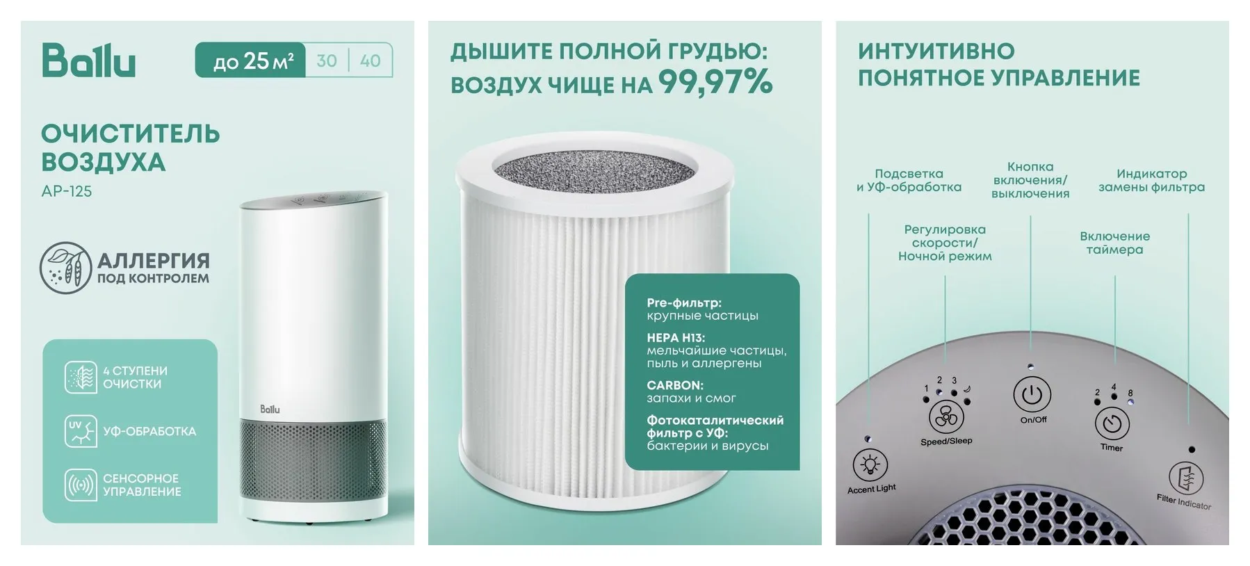 Очиститель воздуха Ballu AP-125