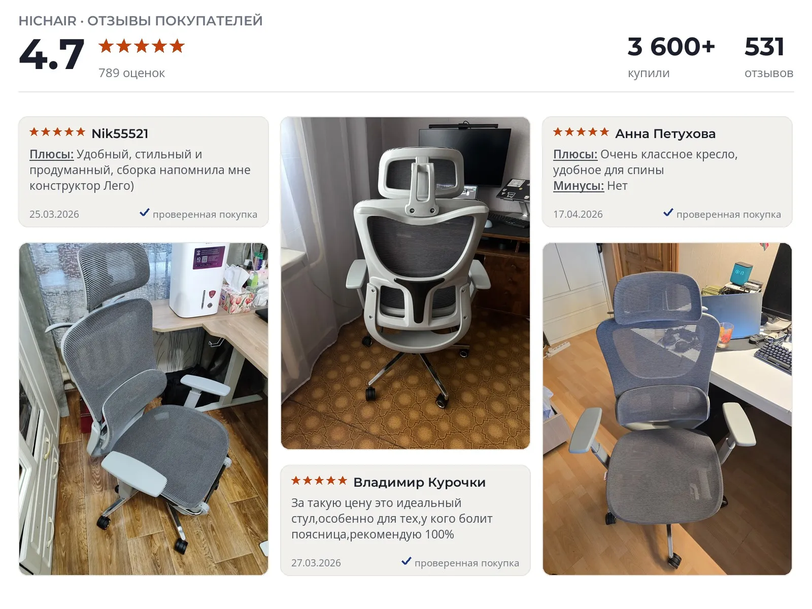 Отзывы и фотографии покупателей на Hichair H918. Источник Яндекс.Маркет Офисное кресло Hichair H918 - реальные фото и отзывы покупателей