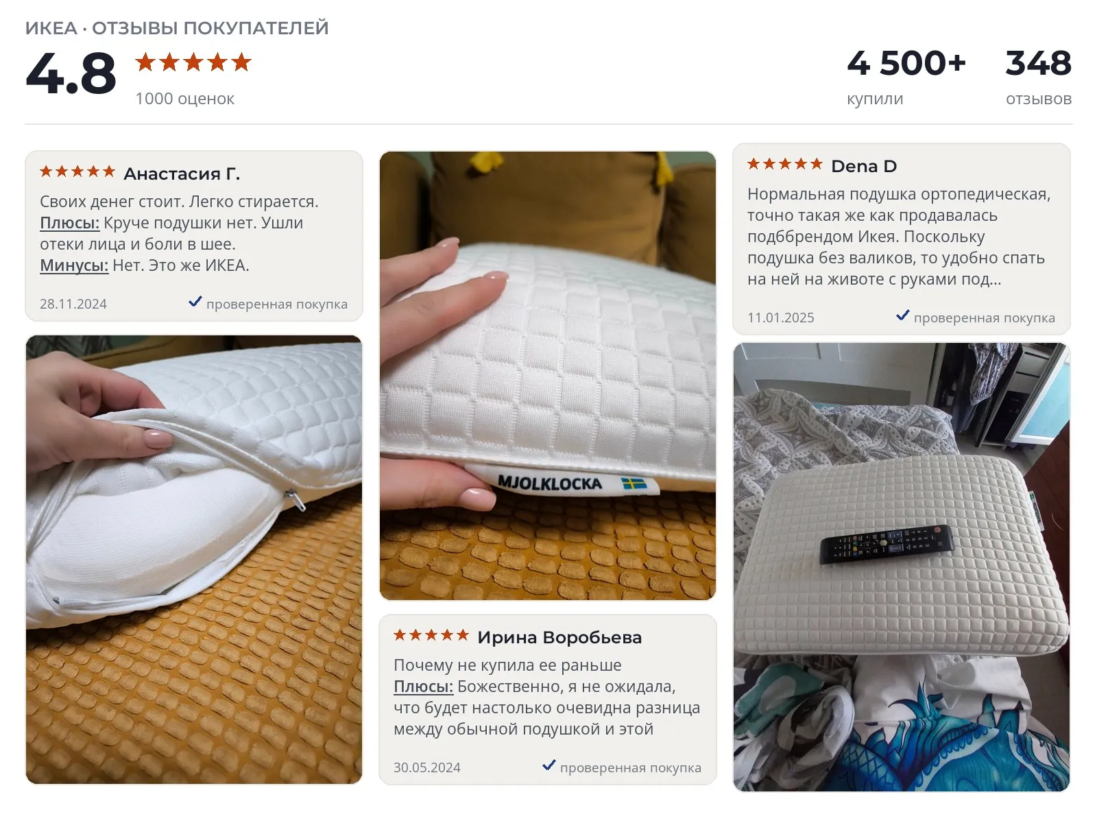 Ортопедическая подушка для сна IKEA Мьёлклокка - реальные фото и отзывы покупателей