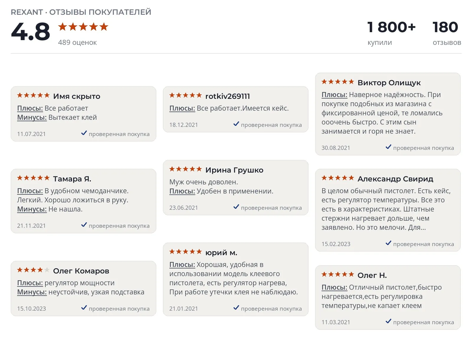 Клеевой пистолет REXANT 60 Вт в кейсе с настройкой - реальные фото и отзывы покупателей