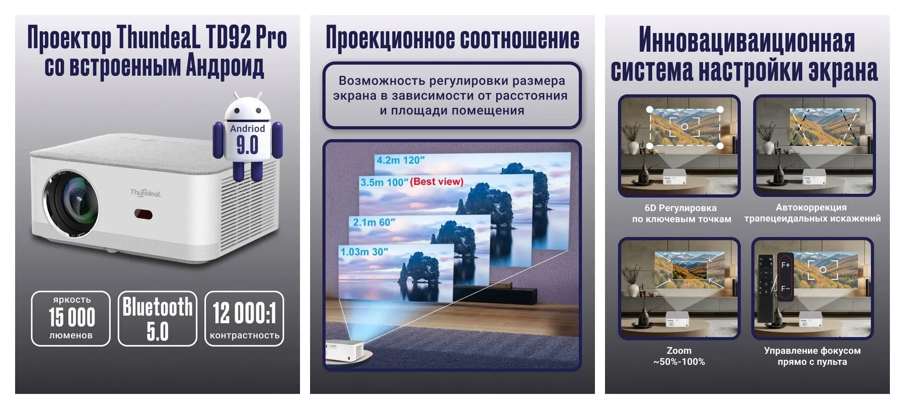 Проектор ThundeaL TD92 Pro со встроенным Андроид