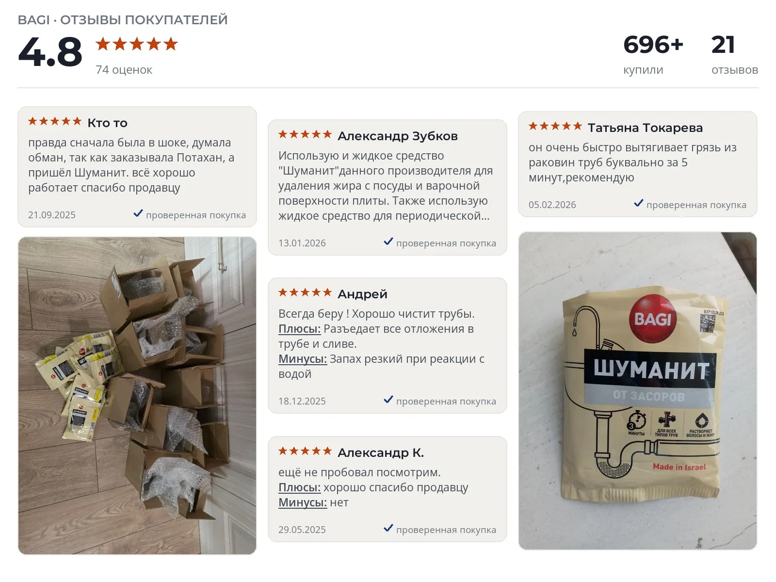 Отзывы и фотографии покупателей на Bagi Шуманит. Источник Яндекс.Маркет Средство от засоров труб Bagi Шуманит - реальные фото и отзывы покупателей